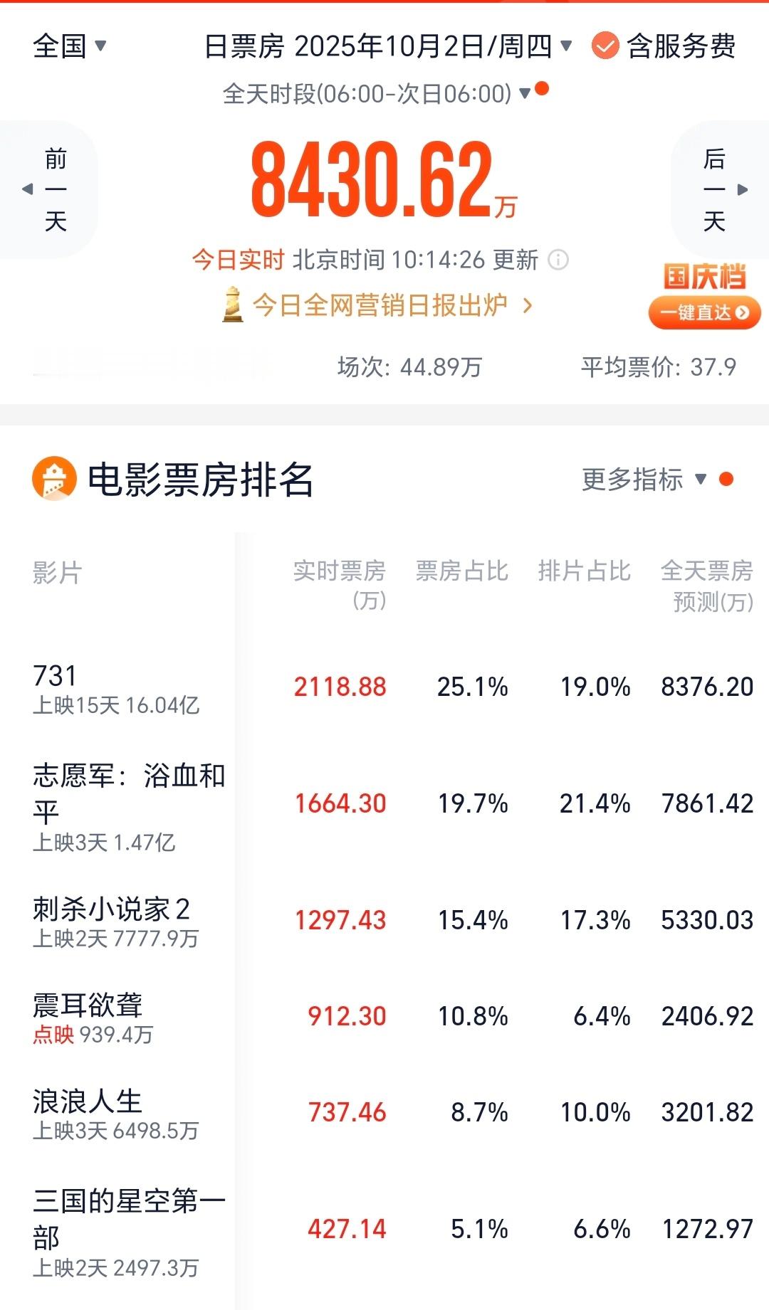这…这…这… ​​​