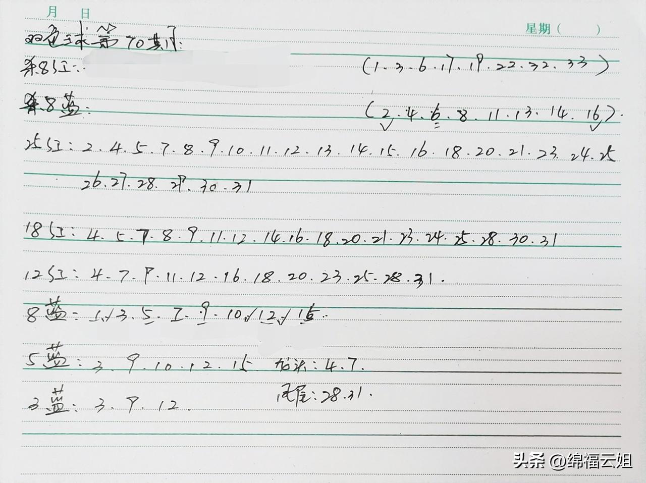 怎么样让自己保持快乐的心情早睡早起，精神好情绪佳。