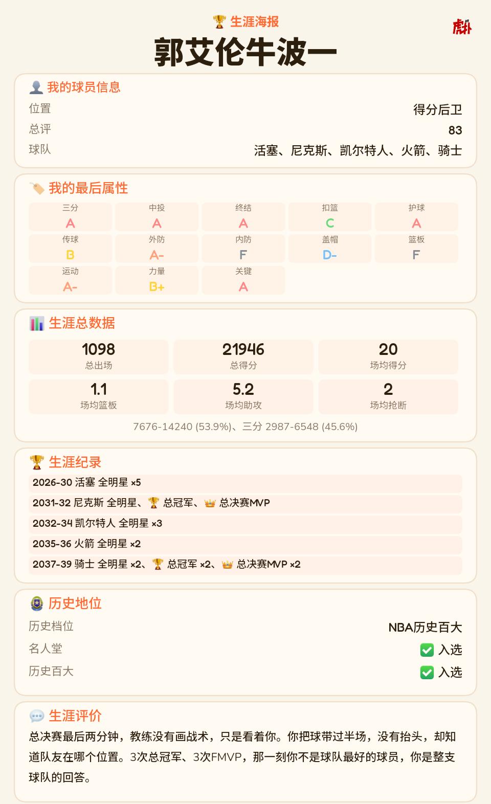 我的自创球员
要是真的郭艾伦就好了