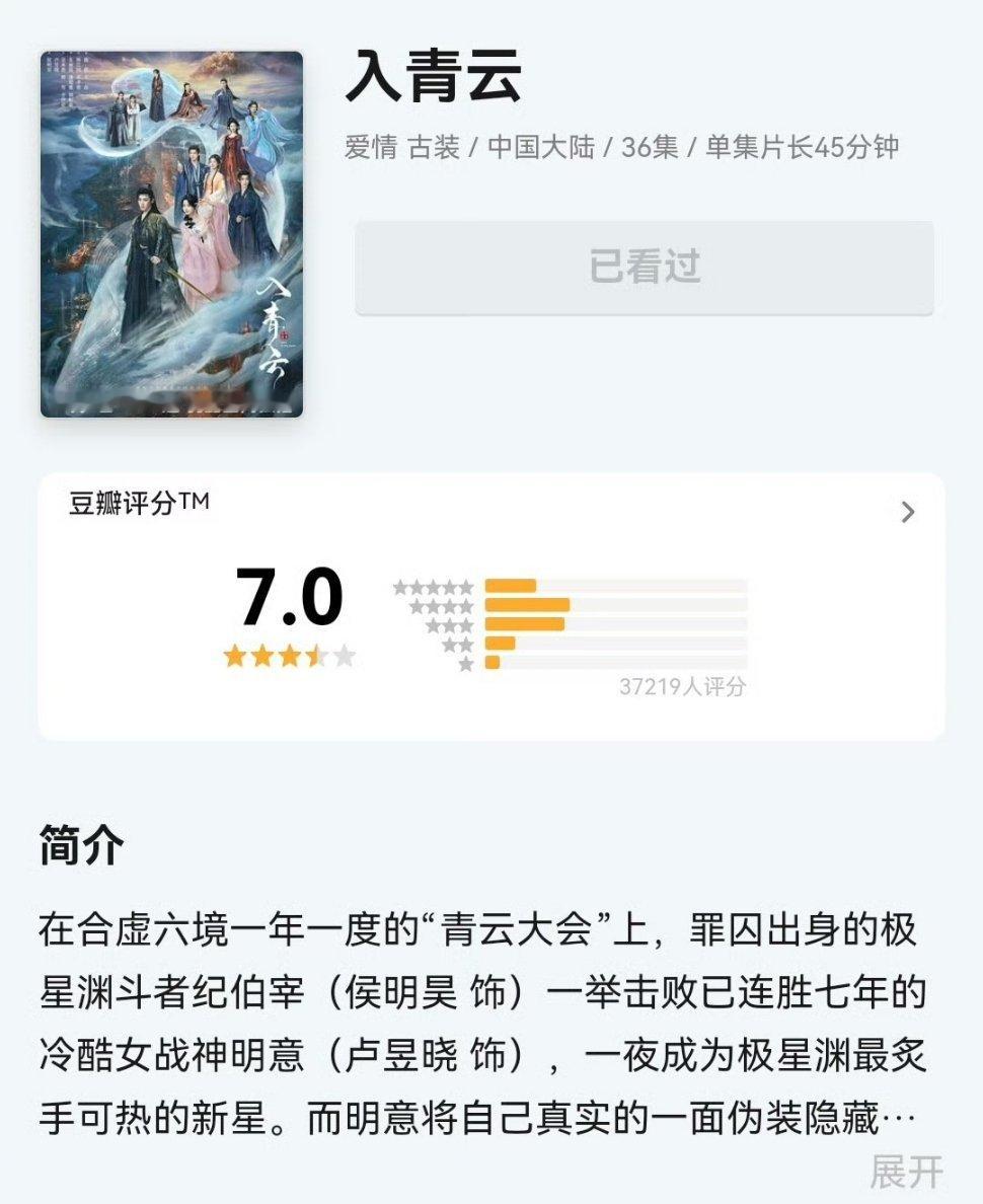 侯明昊、卢昱晓《入青云》豆瓣开分7.0，3.7万人评分 ​​​