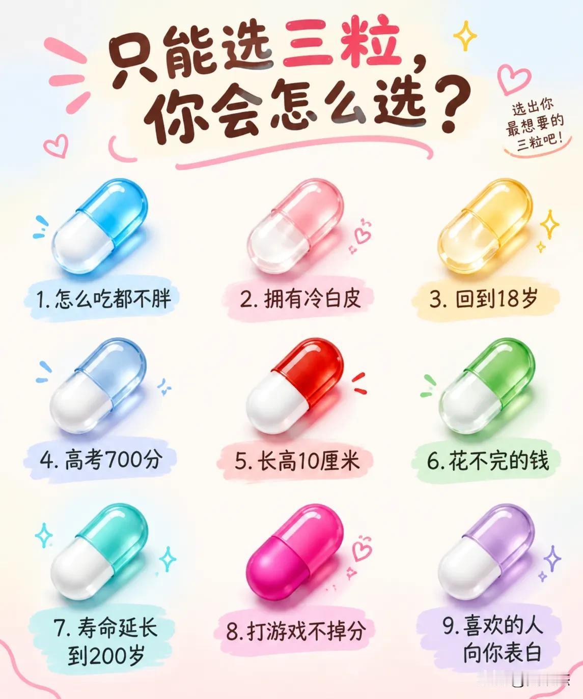 假如可以在以下金手指中能选三个，你会选哪两个？
