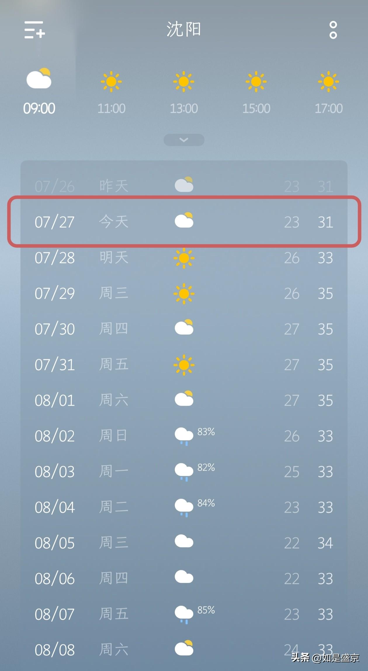 沈阳今天天气播报，做好防暑降温准备…

今天是7月27号，沈阳晴转多云，最低气温