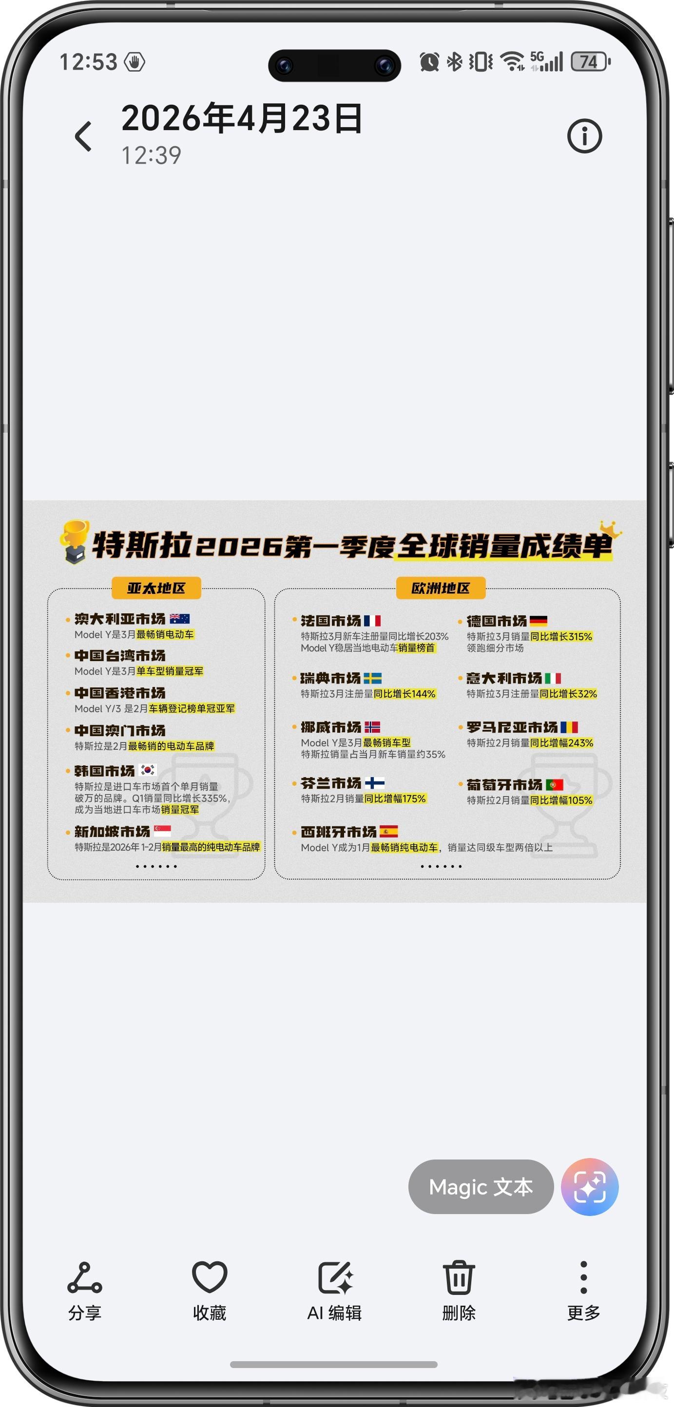 特斯拉 2026 年一季度财报真的越看越安心！作为车主，最直观的就是好用、好开、