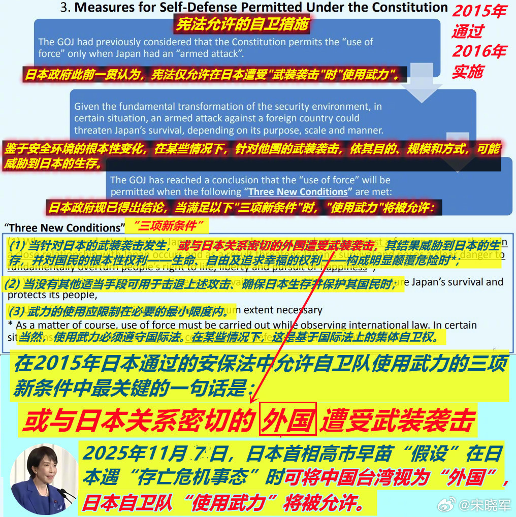 图1：媒体朋友问：这么看在高市早苗口吐狂言之后美官方一直未明确表态一事？图2：我