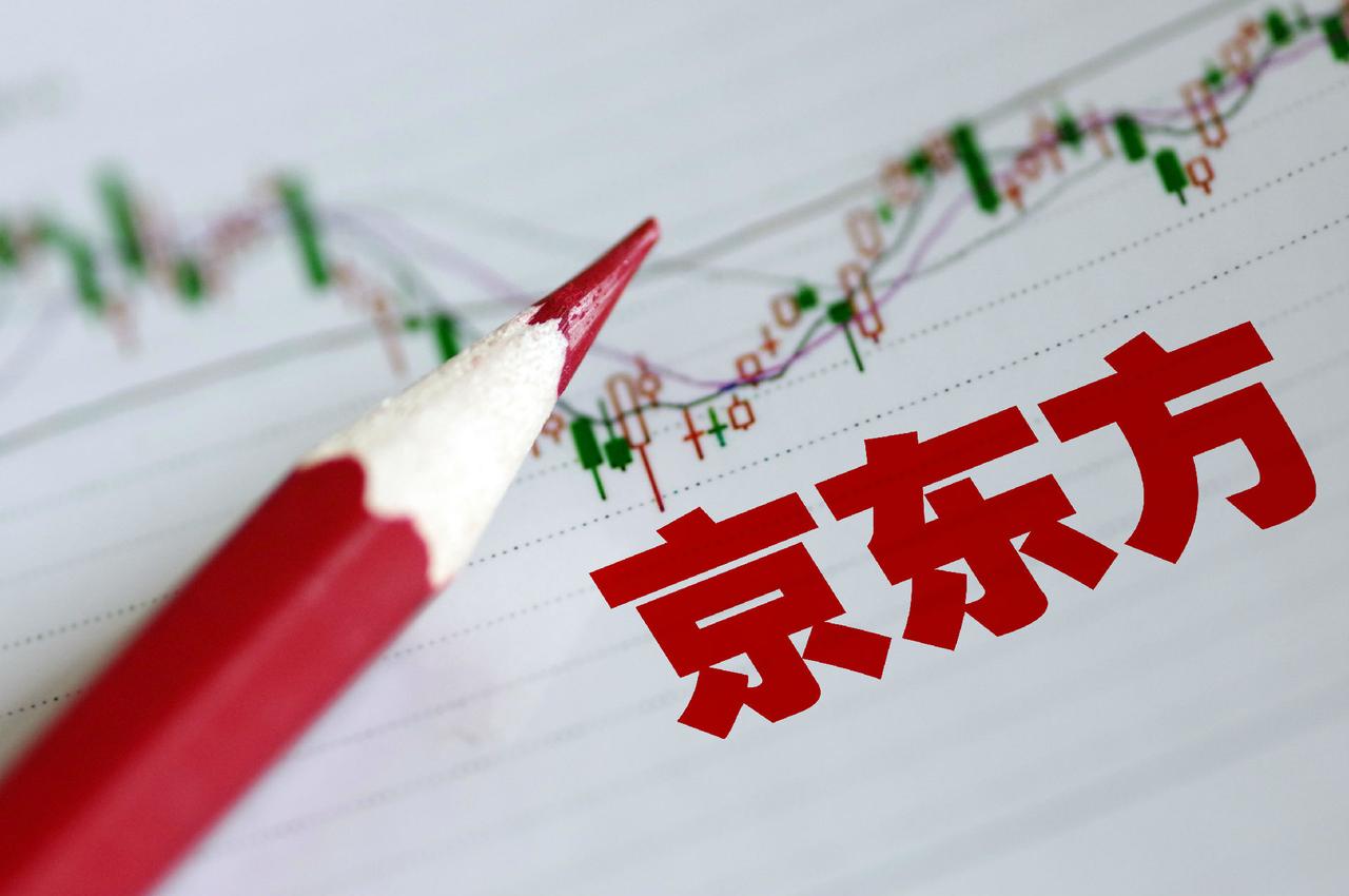 今天，我把持仓6年多的重仓股清仓了，巨亏33.6%。你知道我此刻的心情吗？
→从