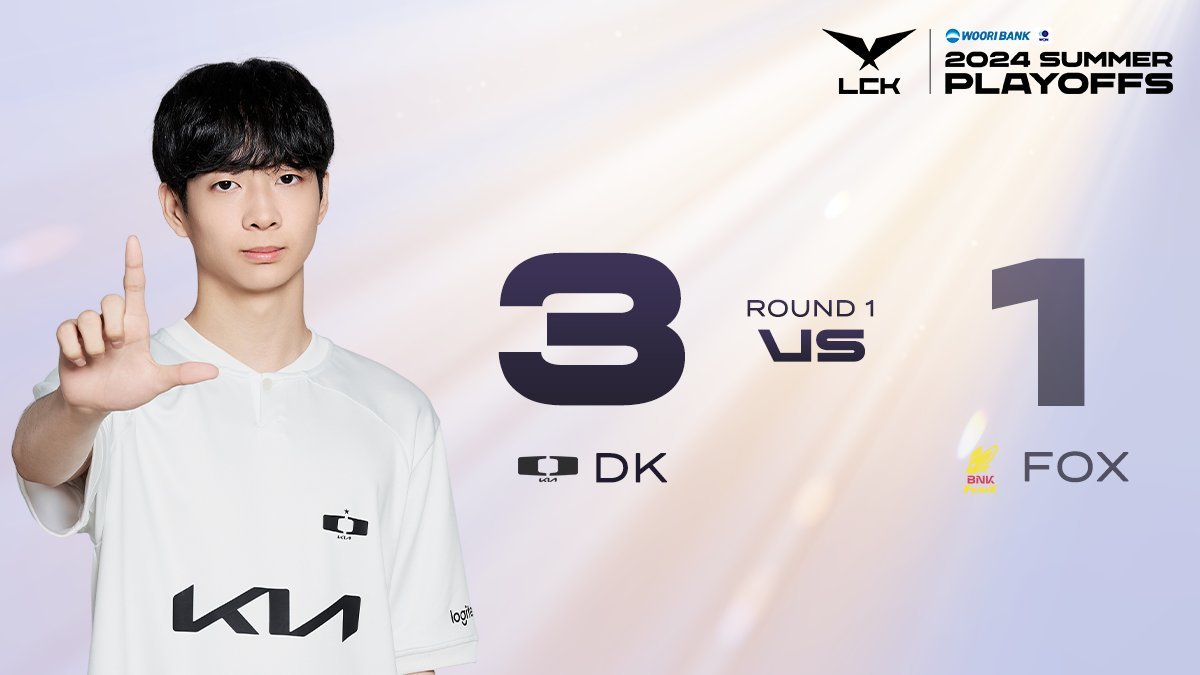 LCK夏季赛季后赛8/23：DK 3比1 FOX，晋级下一轮明天14点：T1🆚
