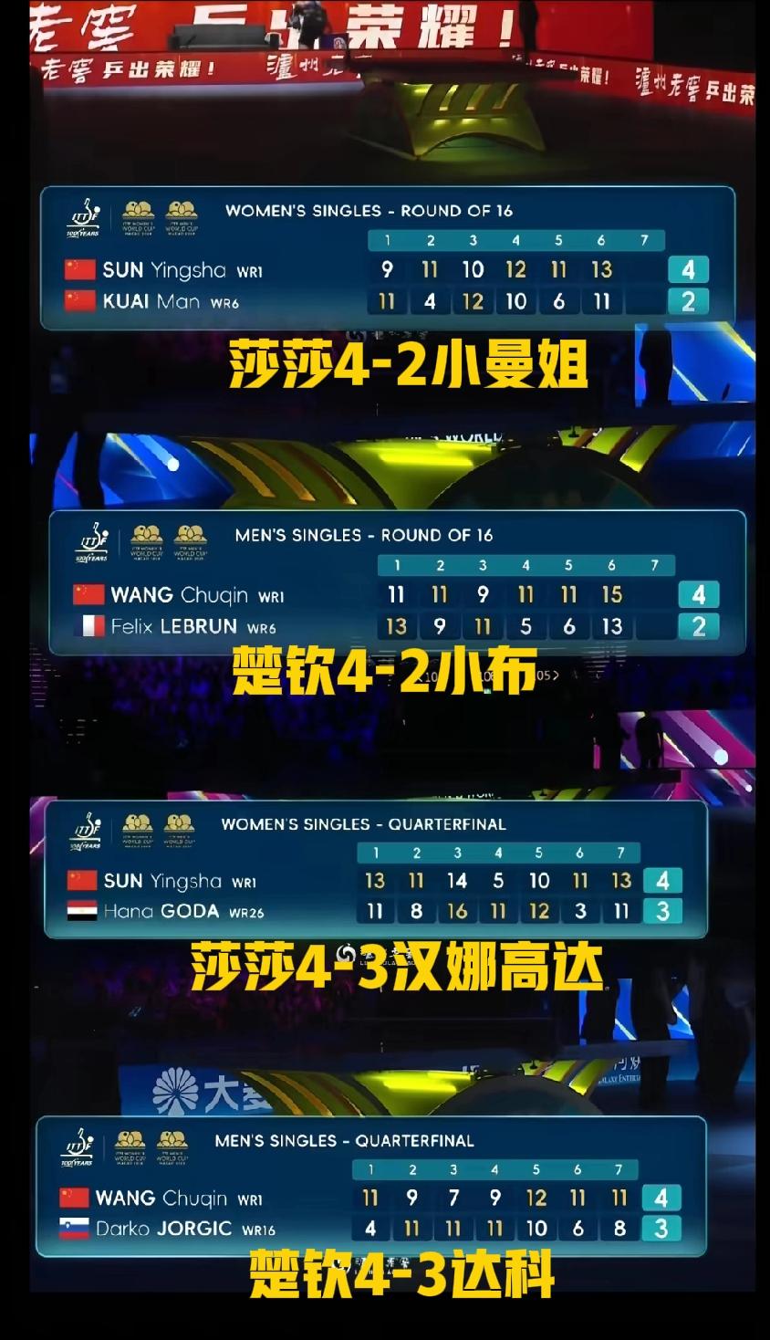 玩儿的就是心跳
该疯狂的时候就要疯狂
觉得压力太大了 
就去看这几场比赛
竞技体