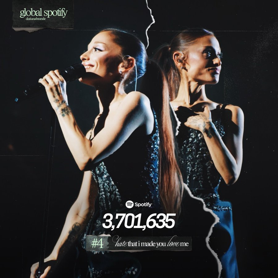 ArianaGrande 🚨救命啊 周六就掉了10w…Ariana Grand