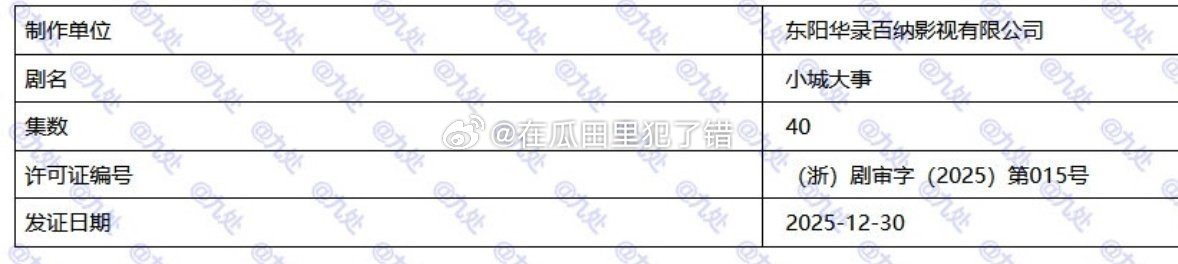 赵丽颖小城大事过审下证了！期待 