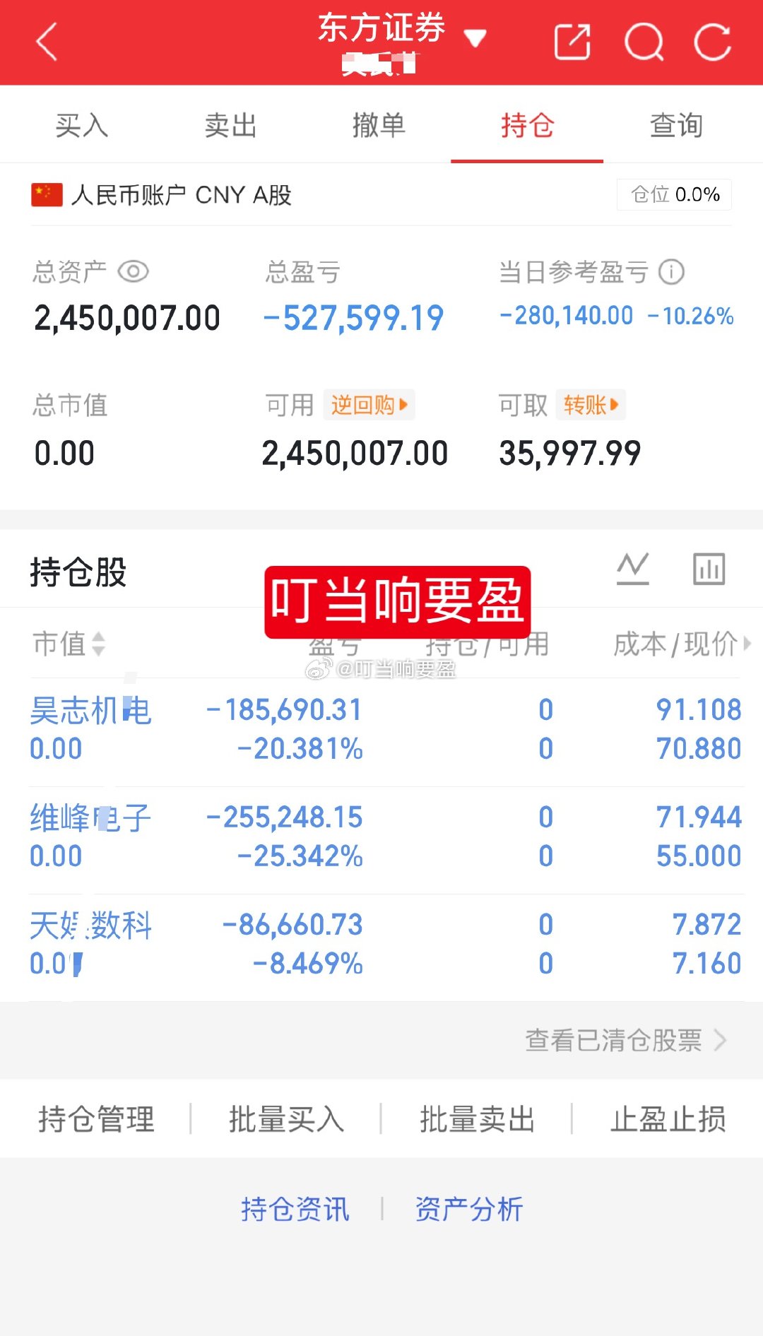 1百w挑战一年翻5倍（第101天）单日亏损最大化的一次，最近想看楼了清空：002