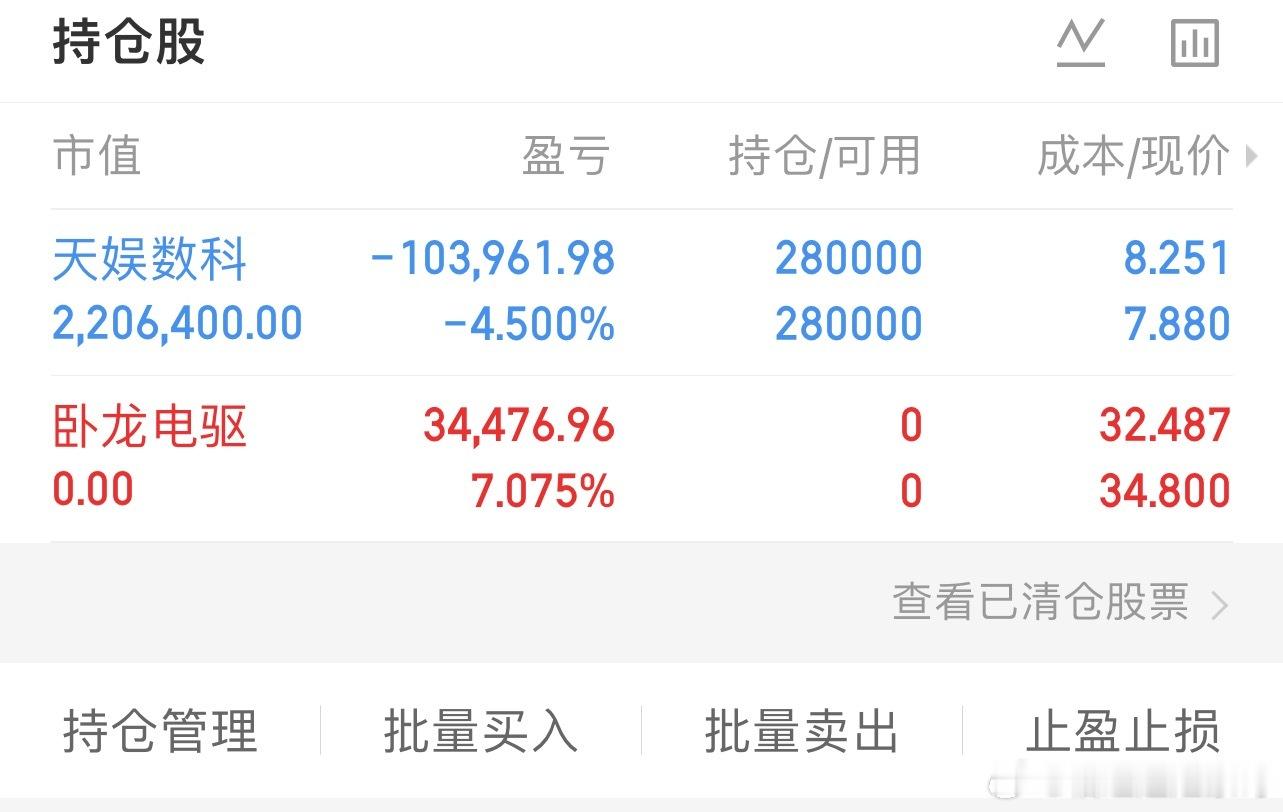 目前就002354天娱数科 明天在搞一个涨停板，就回本有利润。 