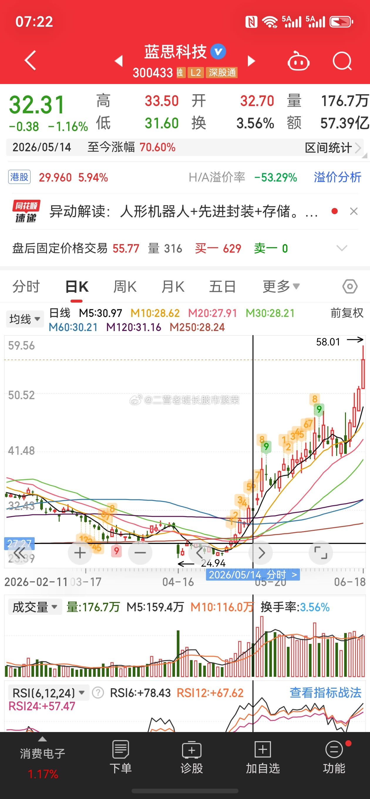 股票 蓝思科技从特朗普来，快翻倍了，果然能出席的都有 