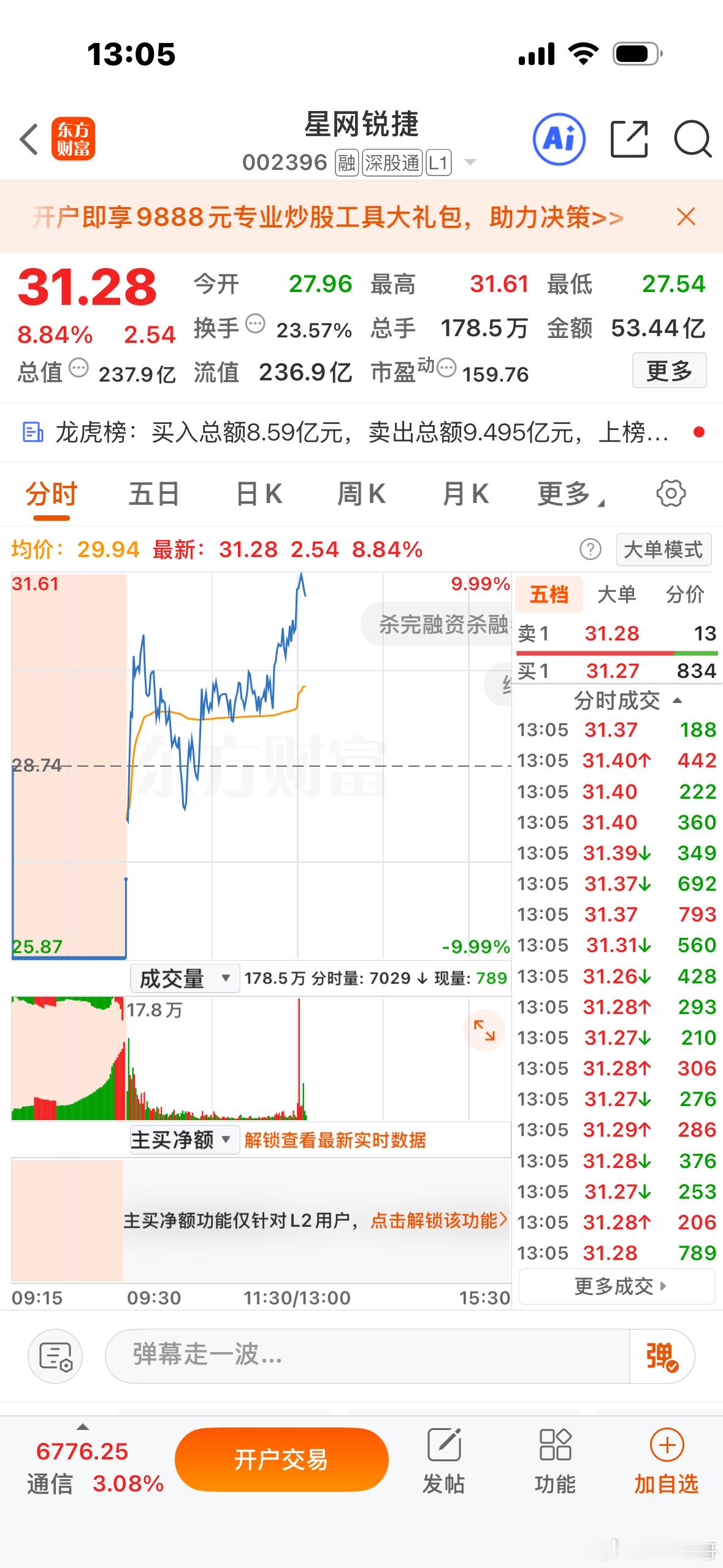 前面公布的星网锐捷起飞了！👏你们的成本多？评论区交流一下！机上的朋友回复888