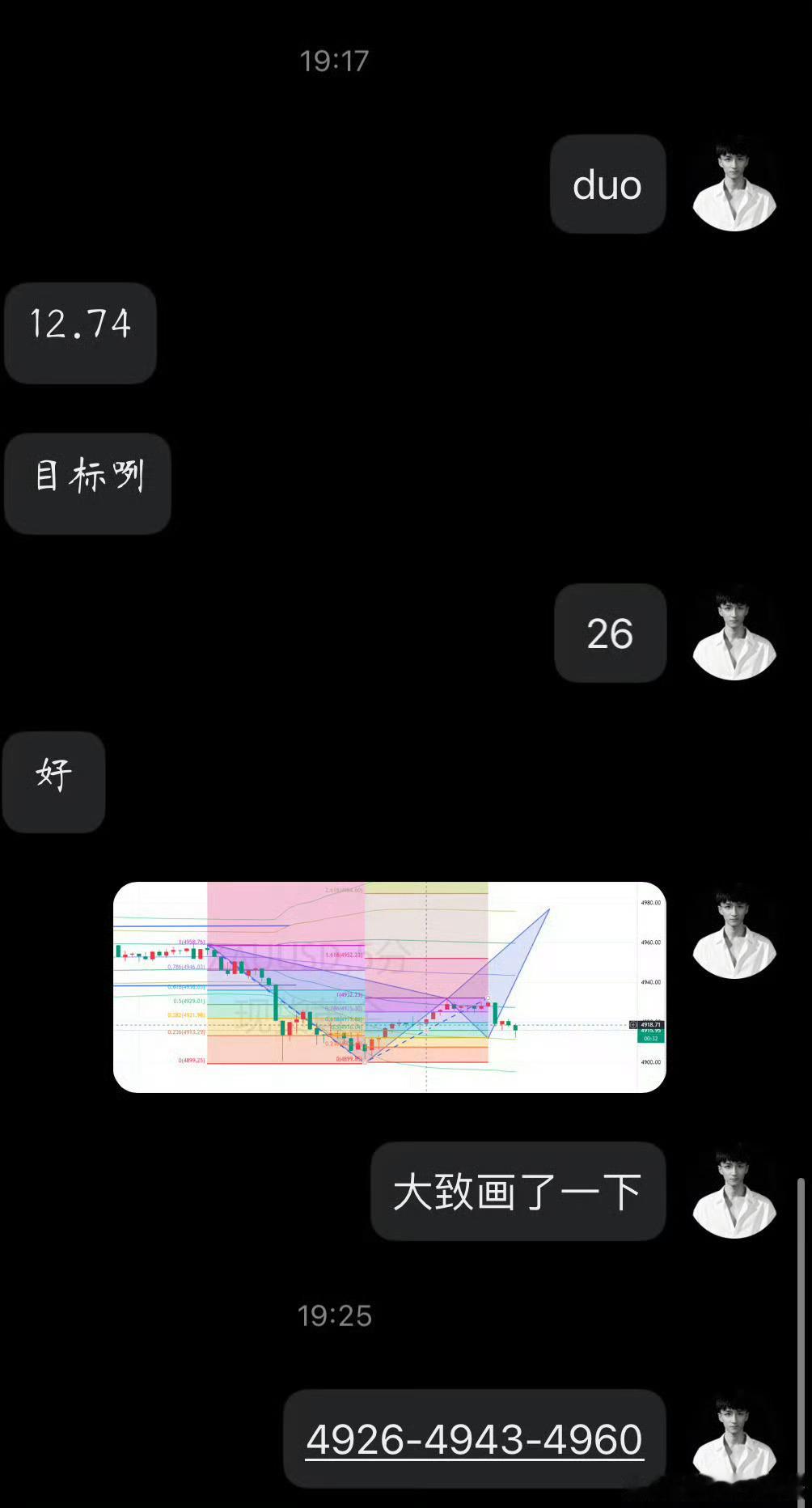 这辈子第一个百万，在什么时候？花了多久？答：21 天黄金