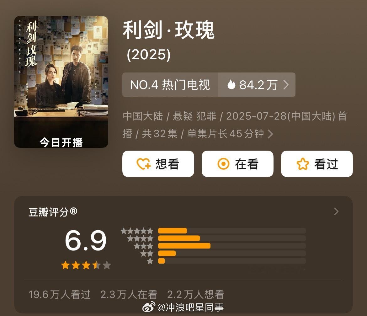 利剑玫瑰开分6.9利剑玫瑰豆瓣开分6.9 ​​​