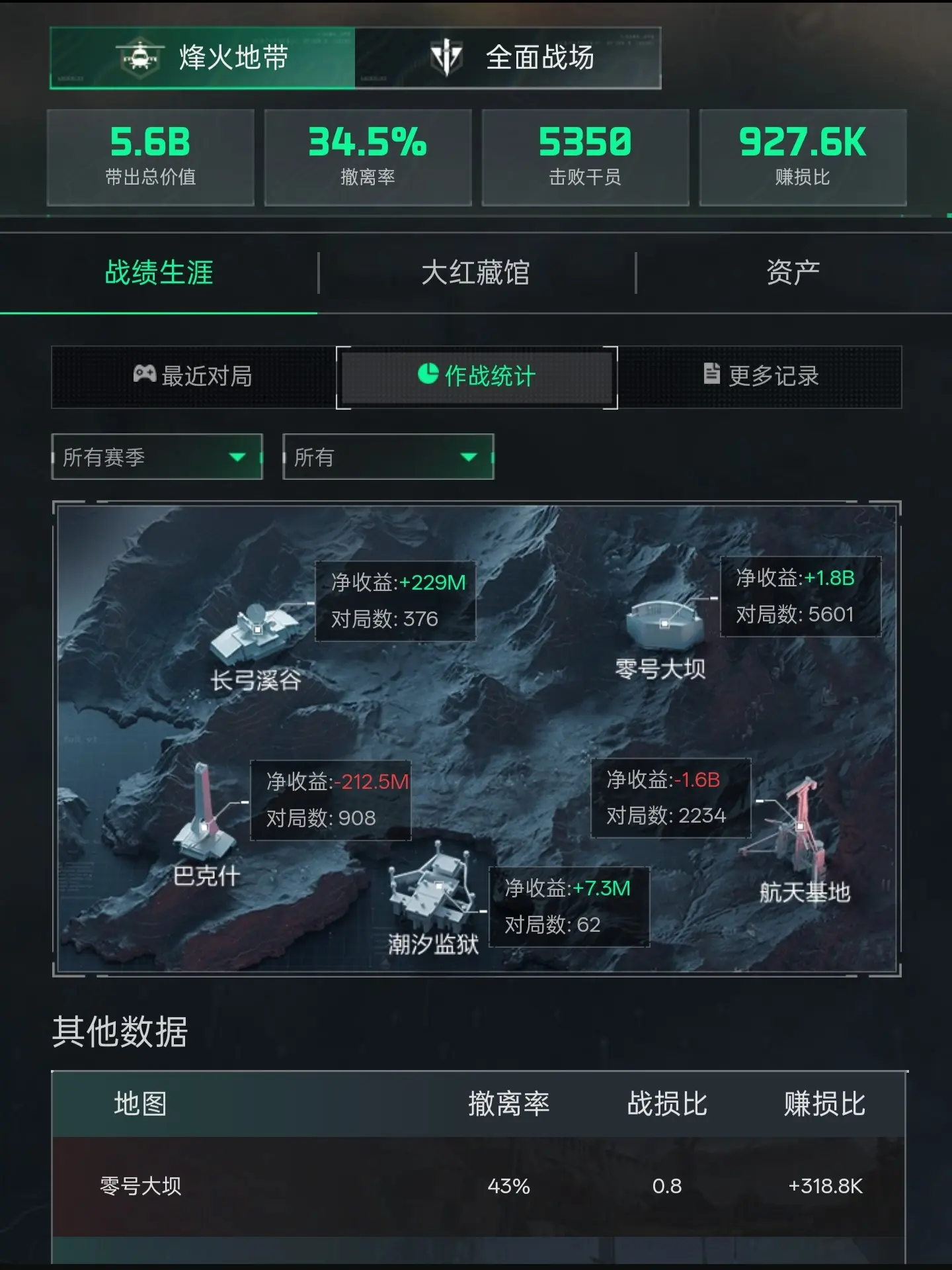 航天 我哈夫币呢？