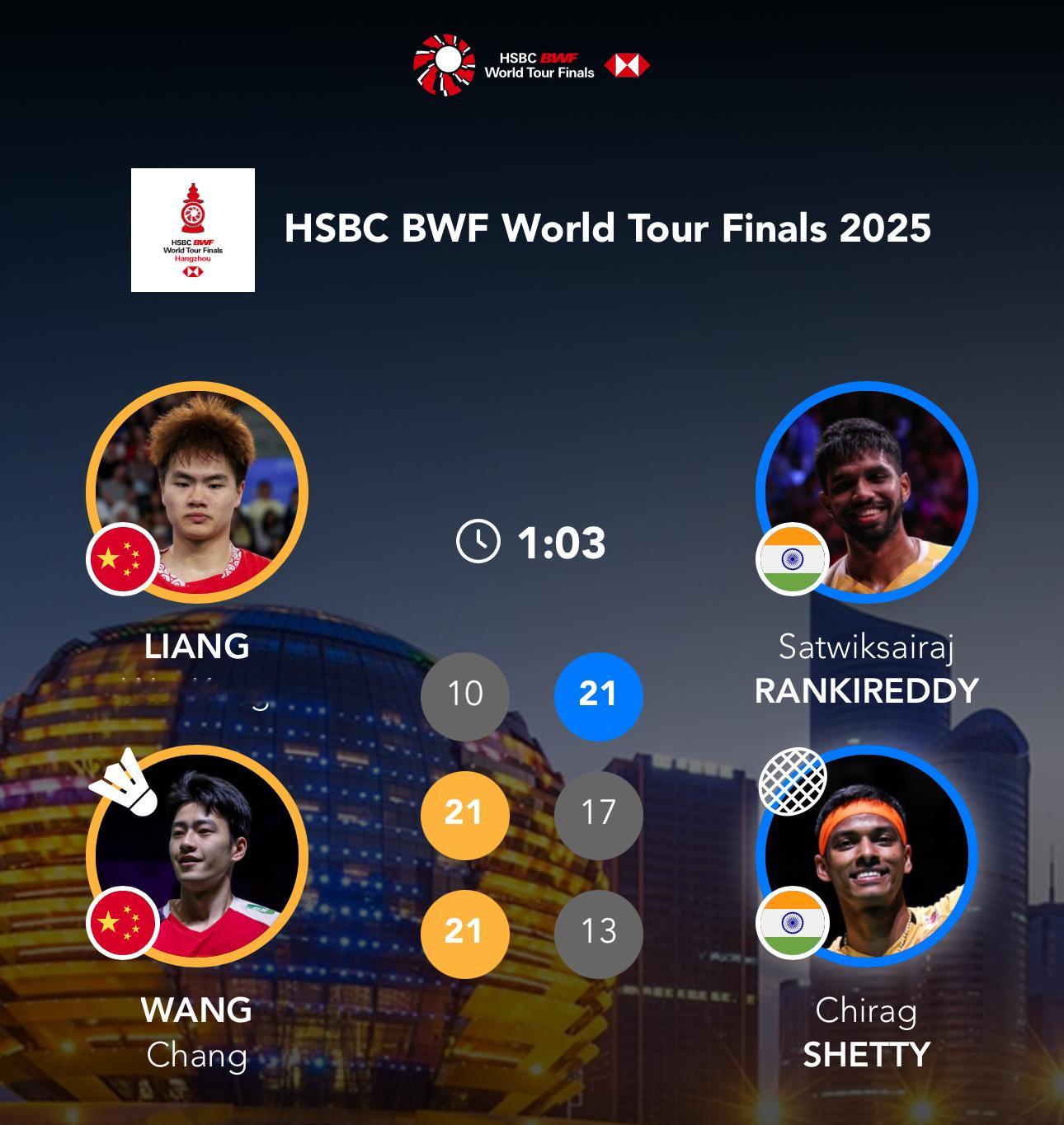 梁王驾到梁王组合 梁王加油  -比赛结果-2025世界羽联年终总决赛半决赛梁伟铿