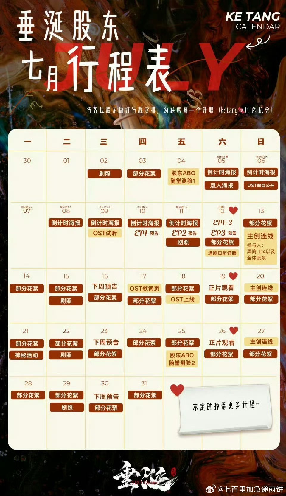 妈啊…垂涎的物料多到井喷的程度 ​​​