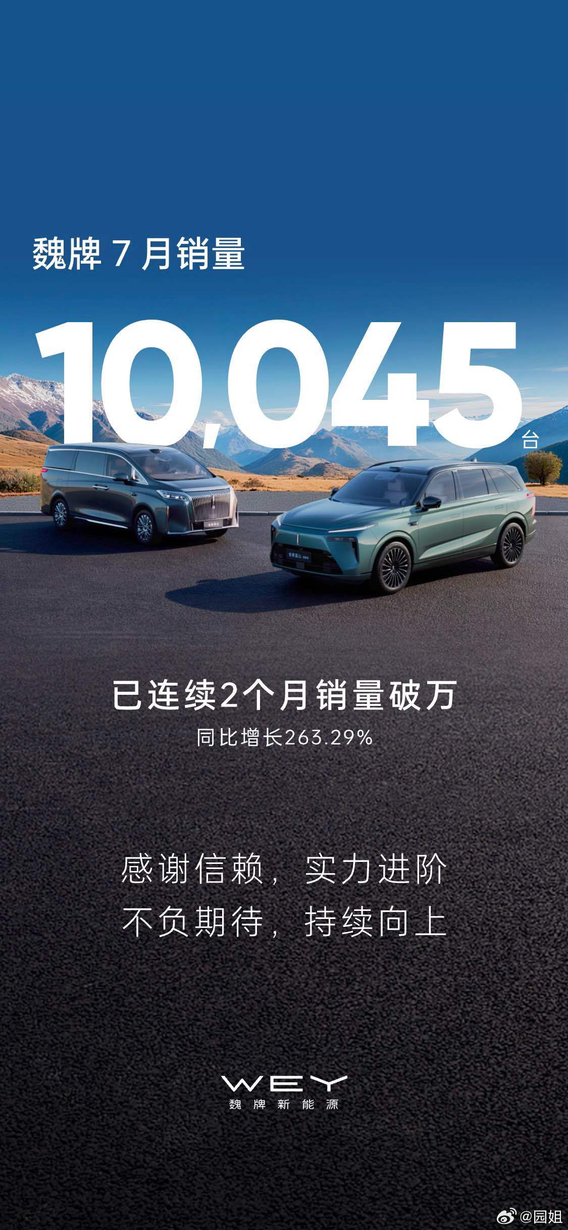 谁说传统车企造不好新能源车型？魏牌连续两个月销量破万就证明了传统车企是完全能造好