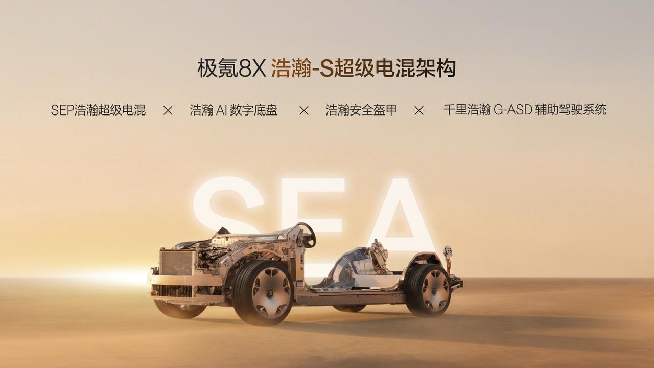 极氪8X预售价格：，Max、Ultra、Ultra+预售价分别为37.68万元起