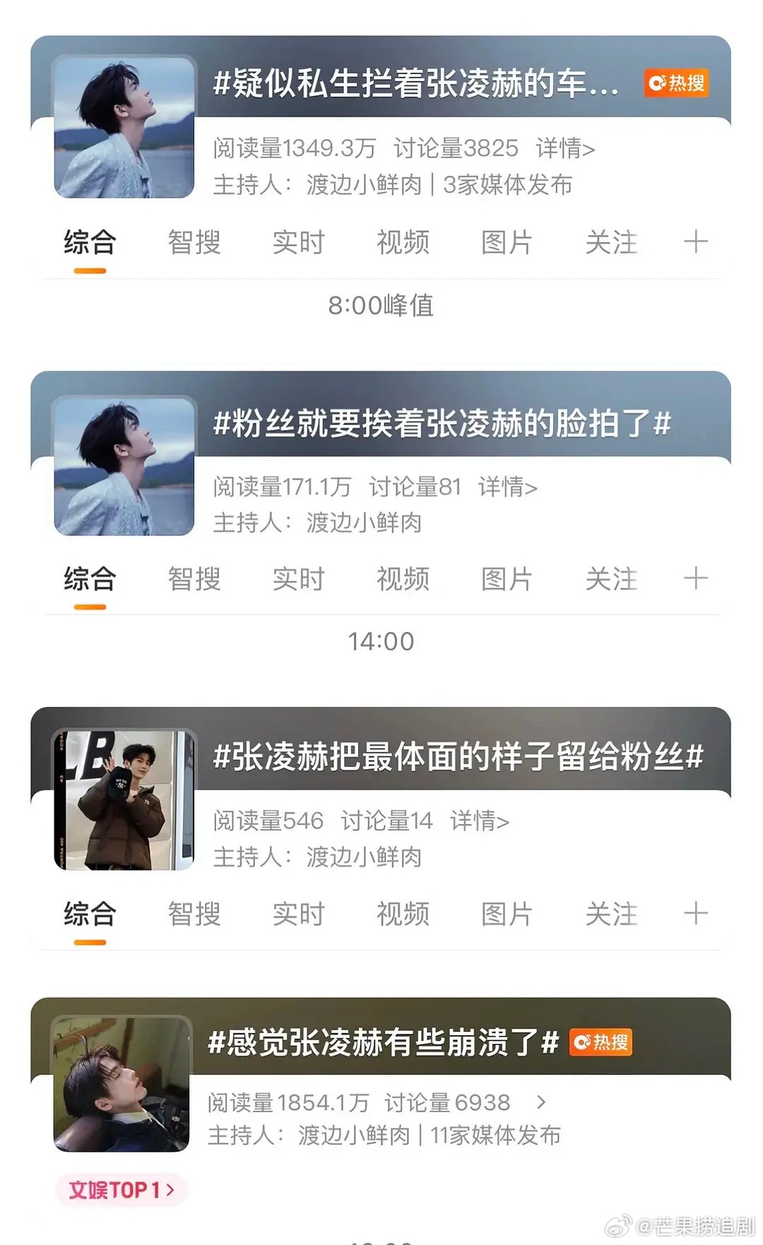 张凌赫就宣了一个🕶️代言，破防到送了4-5个很奇怪的话题，让我来猜猜今年到底要