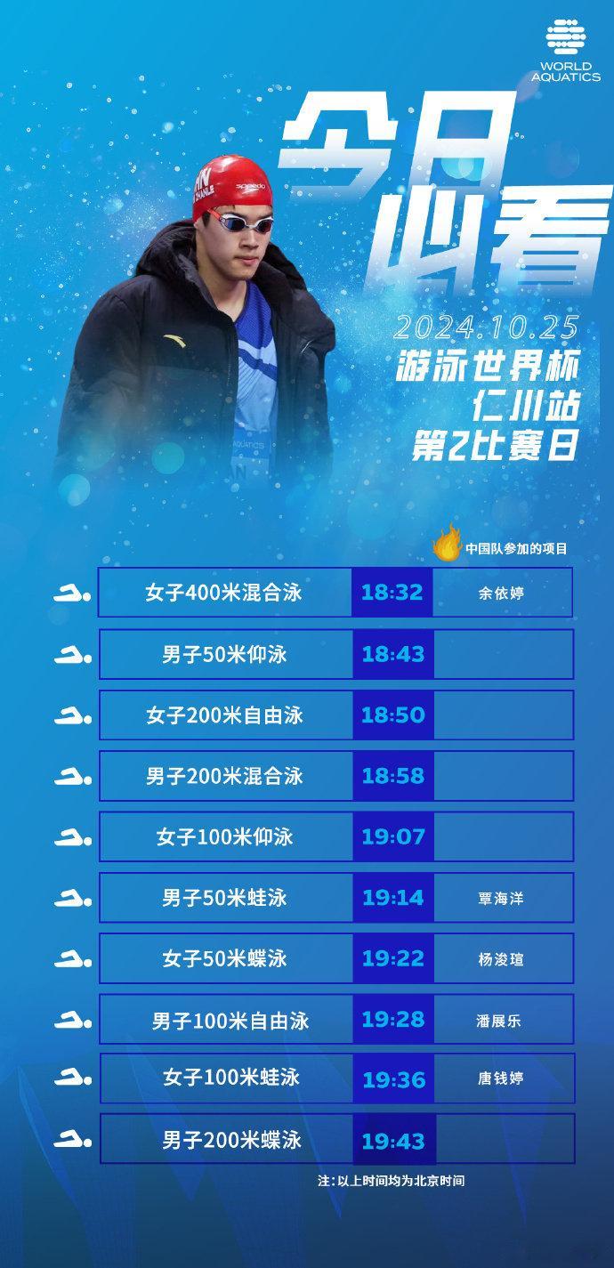 #潘展乐出战100自决赛# 🏆#2024游泳世界杯仁川站# 今晚将进行第二日的