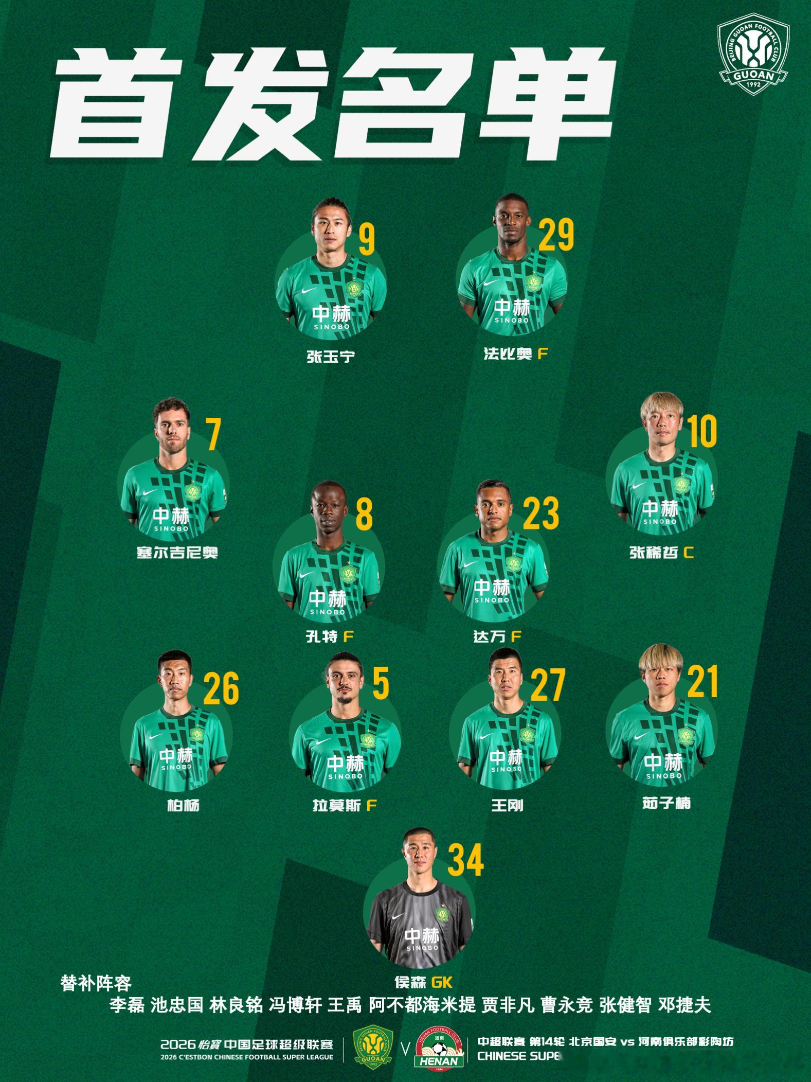 💚 北京国安今日首发💪 主场战河南🔰 全力争胜！北京国安