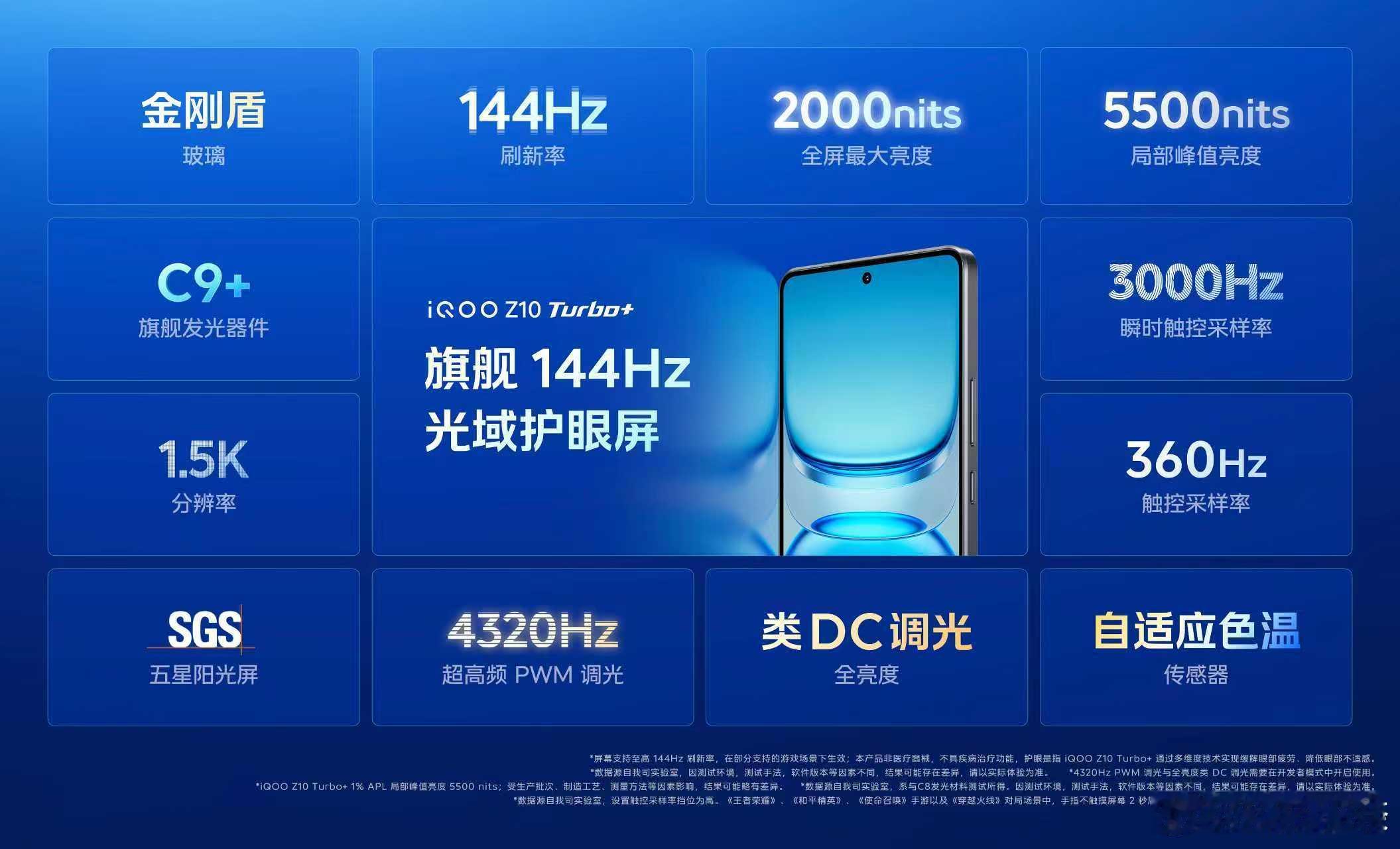 iQOO Z10 Turbo+采用旗舰144Hz、1.5K分辨率光域护眼屏。全屏