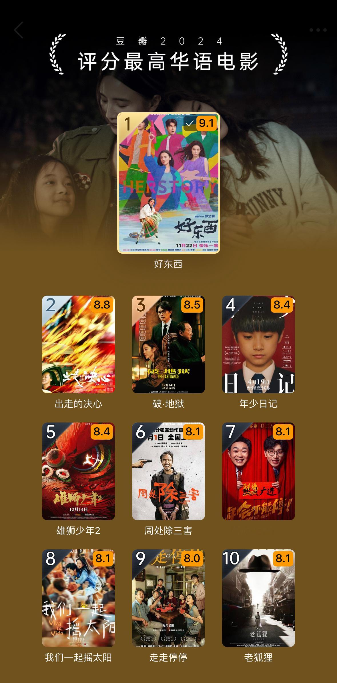 《好东西》是2024年豆瓣评分最高华语电影🎬 