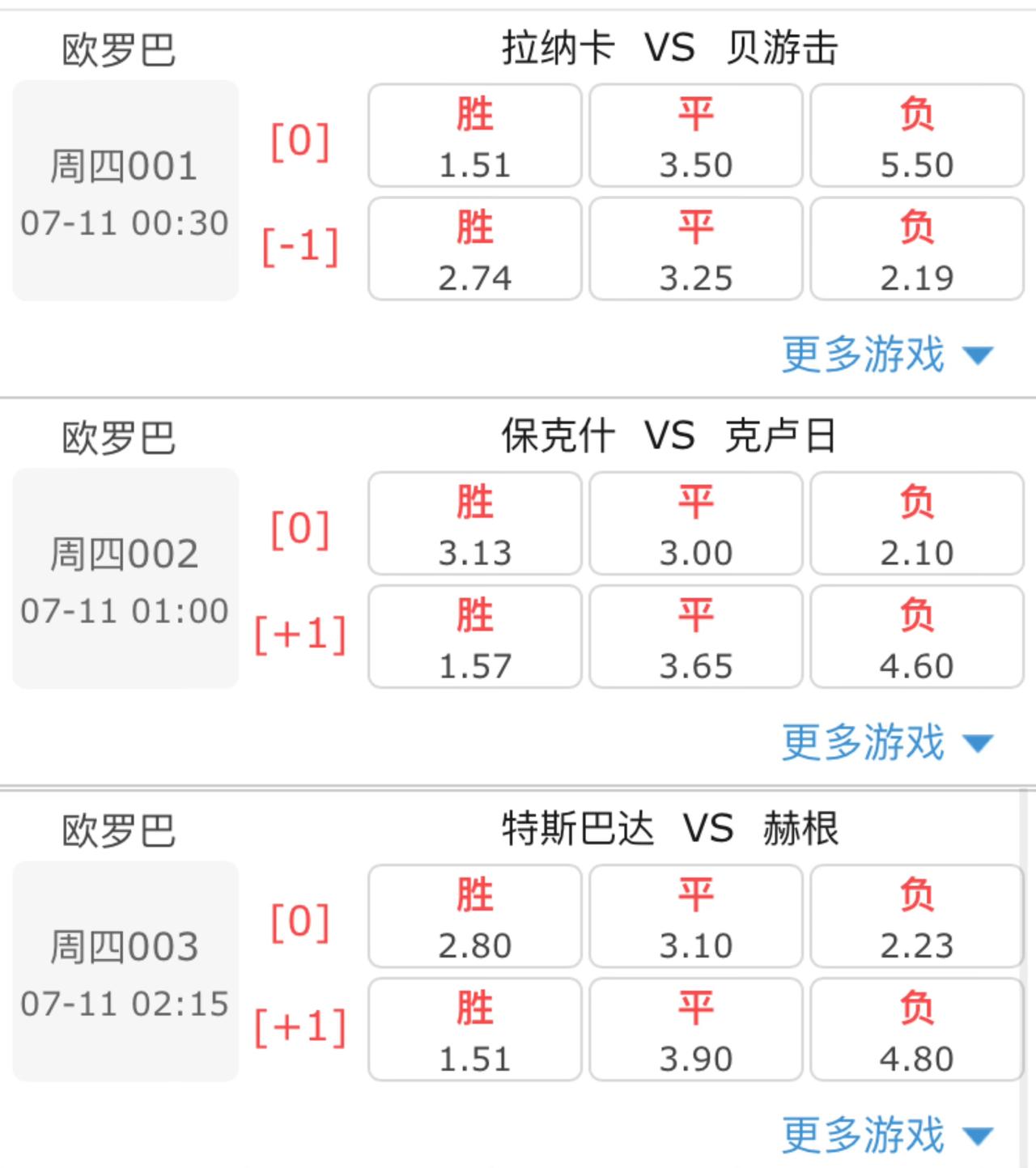 今日足球竞彩三场，最容易把握的应该是第一场，第三场客胜的可能性比较小。

[玫瑰