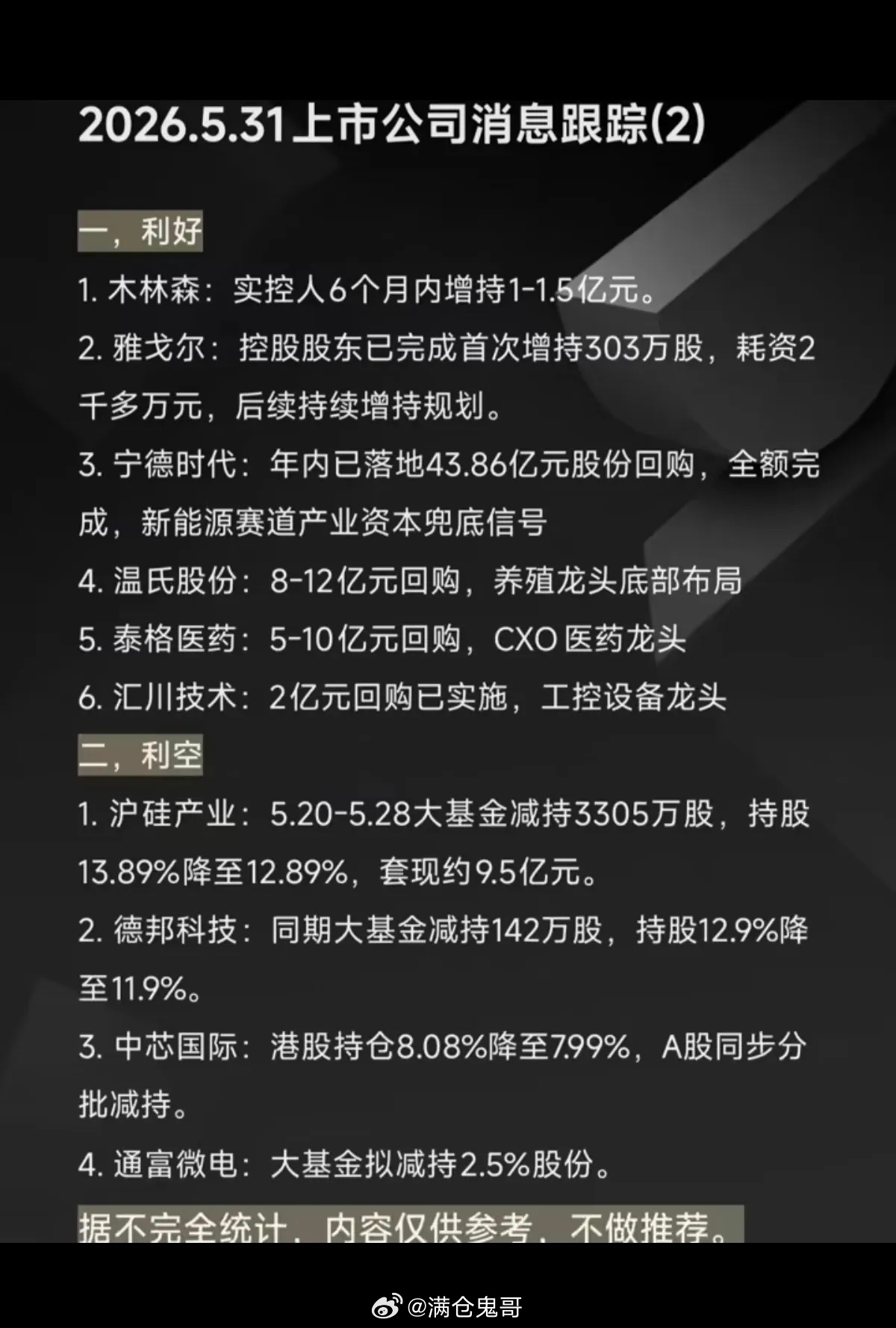 5.31周日  周末：利好利空+消息汇总！70家公司发布公告！37家公司发布利好