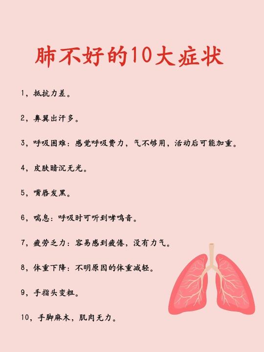 肺不好的十大症状