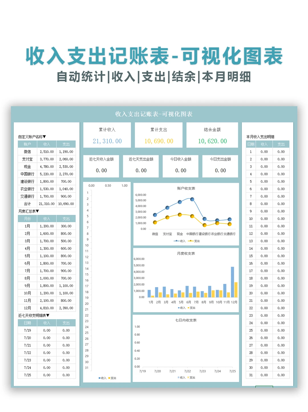 财务必存✅自动可视化收支记账Excel表！