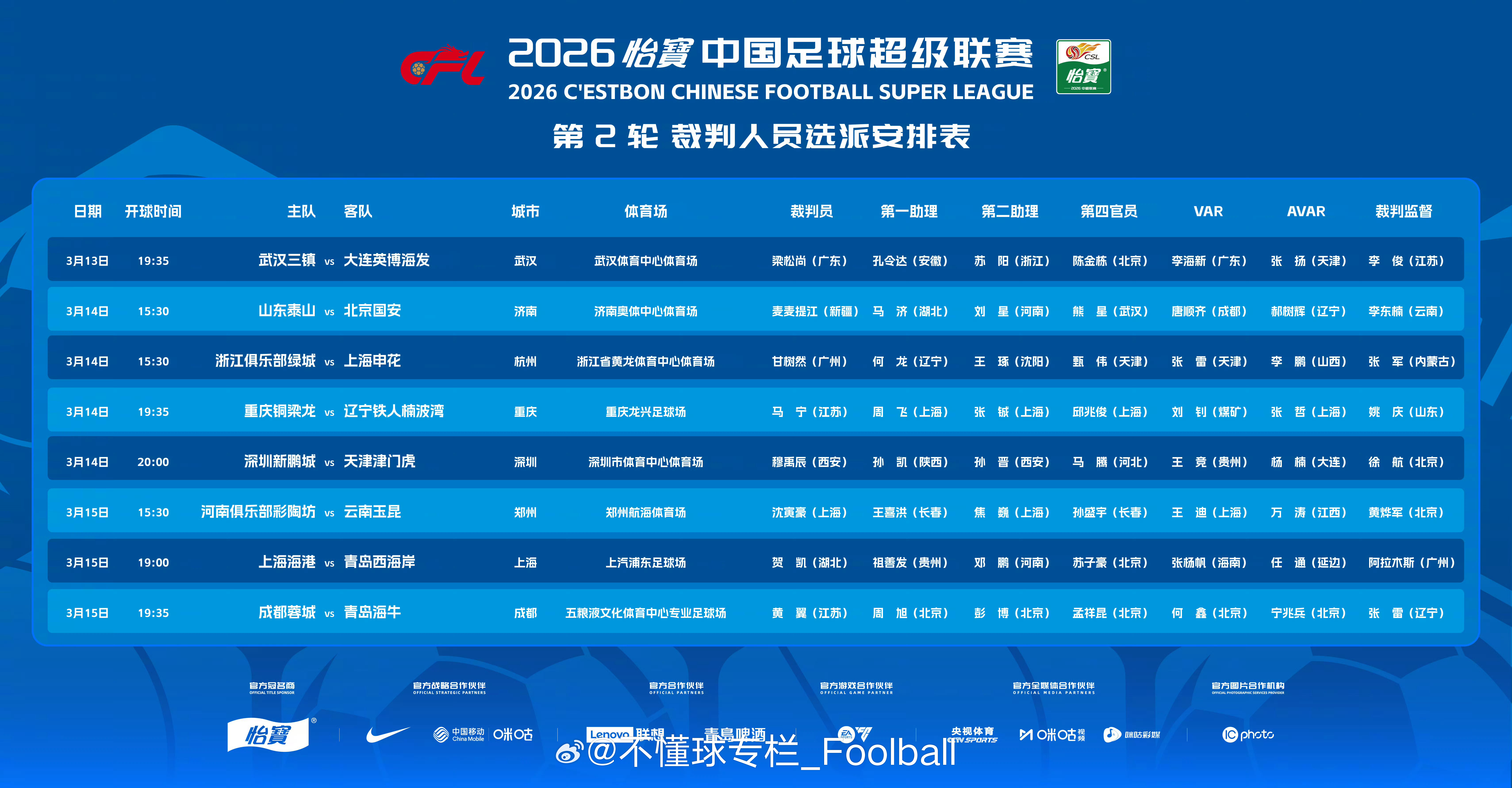 申花本轮的主裁是来自广州足协的甘树然，这也是连续两轮比赛都是申花的主裁都是最近两