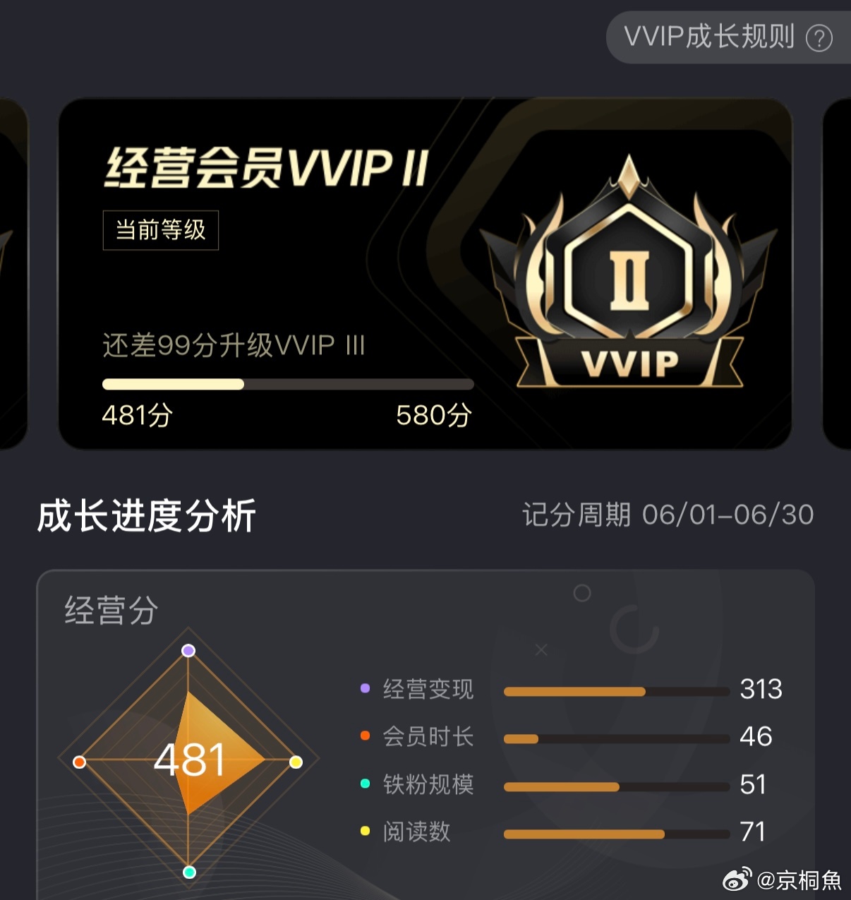 ？我的vvip2哪去了 