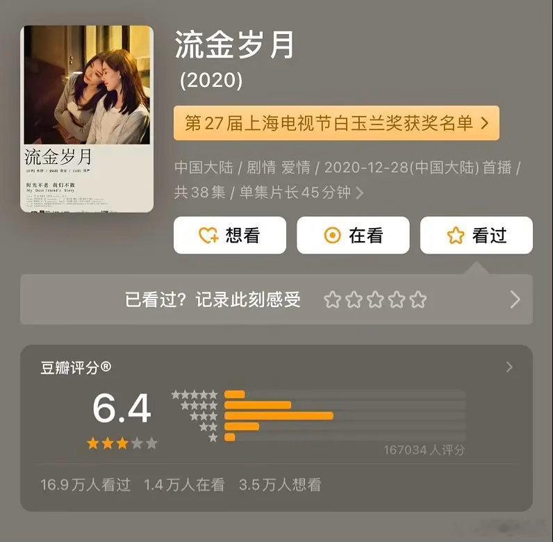 百家争鸣85🌸都市剧豆瓣评分刘亦菲《玫瑰的故事》豆瓣评分7.4唐嫣《爱情没有神
