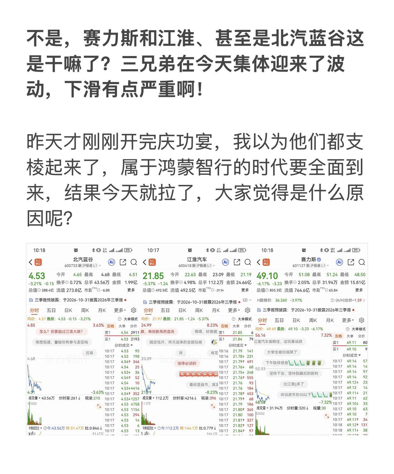 不是，赛力斯和江淮、甚至是北汽蓝谷这是干嘛了？三兄弟在今天集体迎来了波动，下滑有