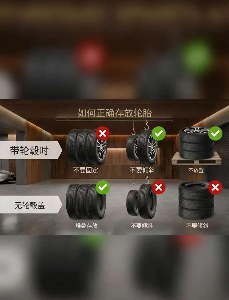 怎么让轮胎用得更久？🚗💨
 
很多司机直接把轮胎扔在车库，等到下个季节才想起
