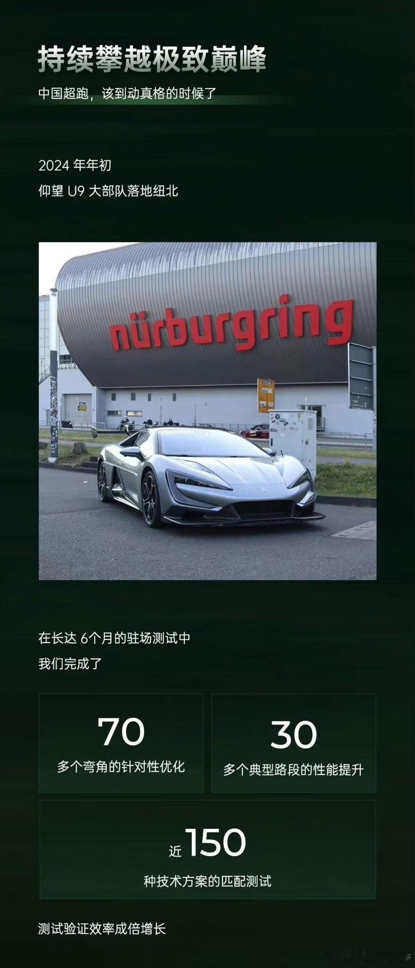 #仰望U9将正式挑战纽博格林北环#继小米su7Ultra要挑战纽北后，仰望U9也