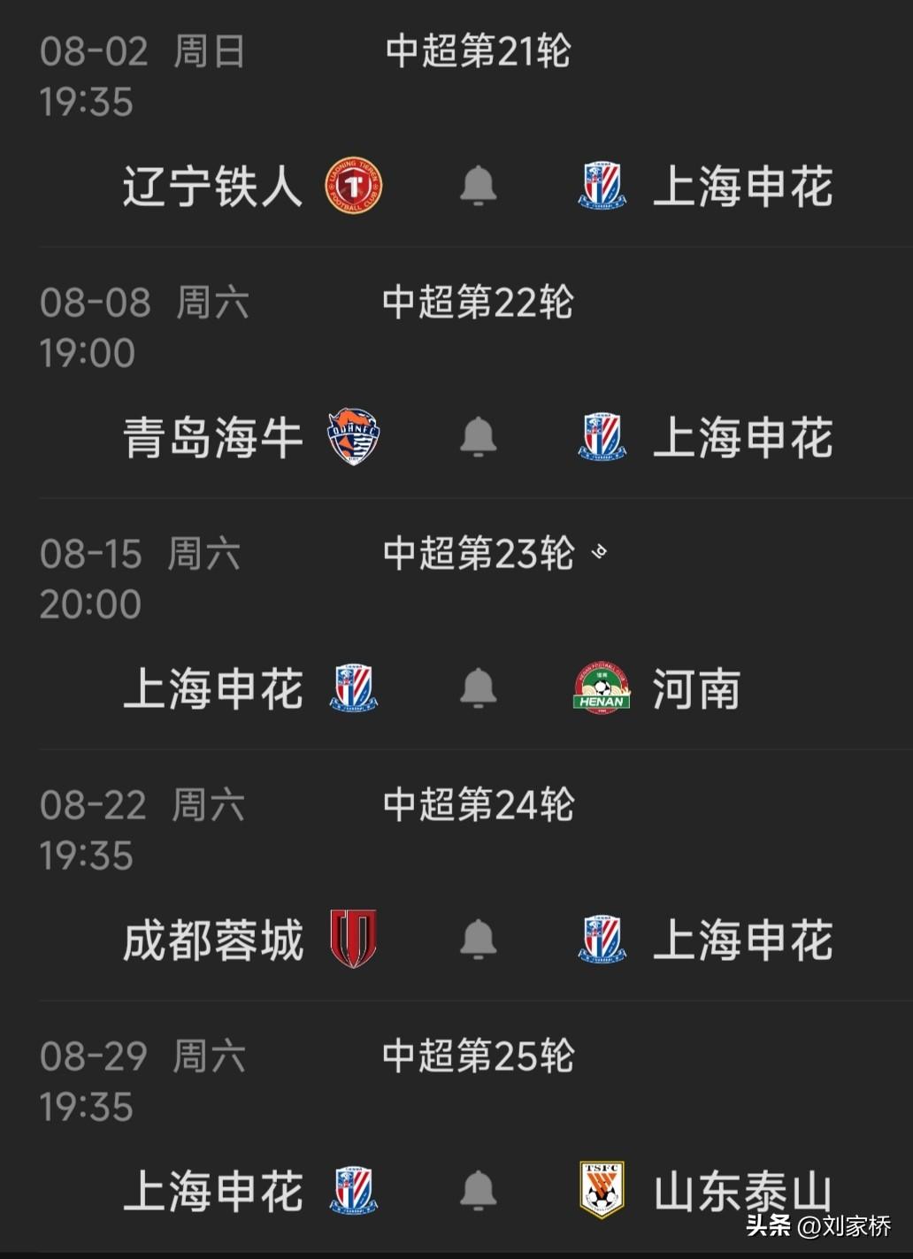 8月这5场比赛，申花能赢几场？

自从上周末0:2不敌海港后，申花的排名已跌至倒
