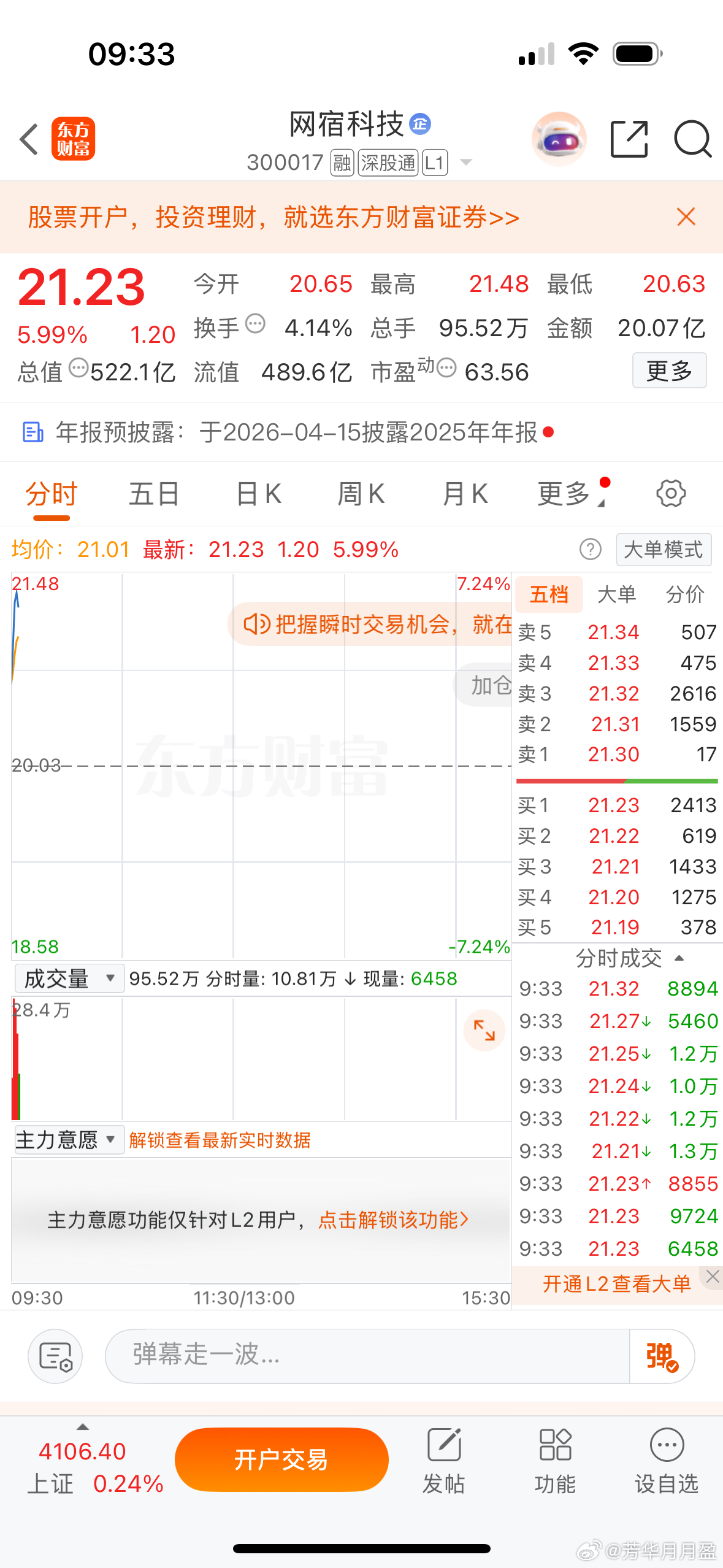 昨天凑热闹进的“养龙虾”概念$网宿科技 sz300017$ 如期高开大涨！芳华剧