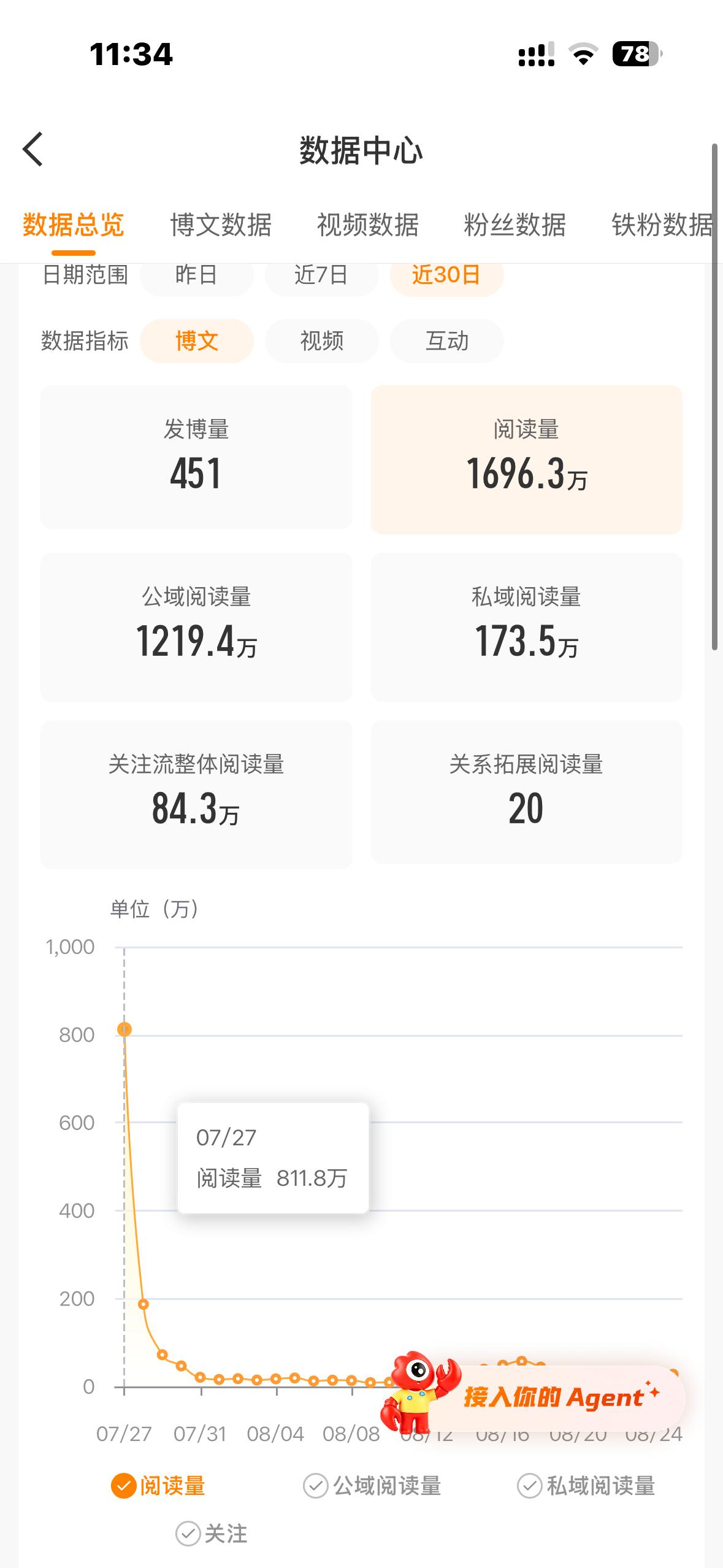 那就好好的告个别吧 ​​​