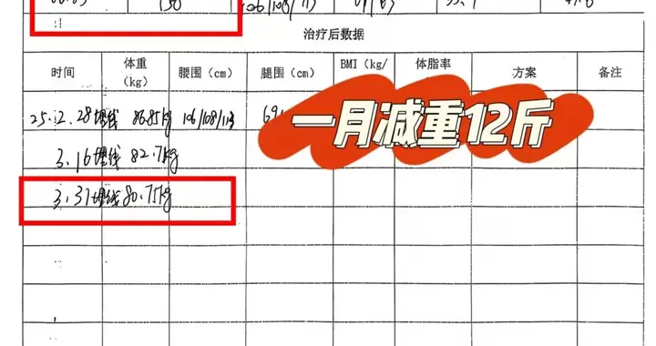 31岁多囊+代谢慢一个月减12斤：重启月经，中医带我走出体重焦虑