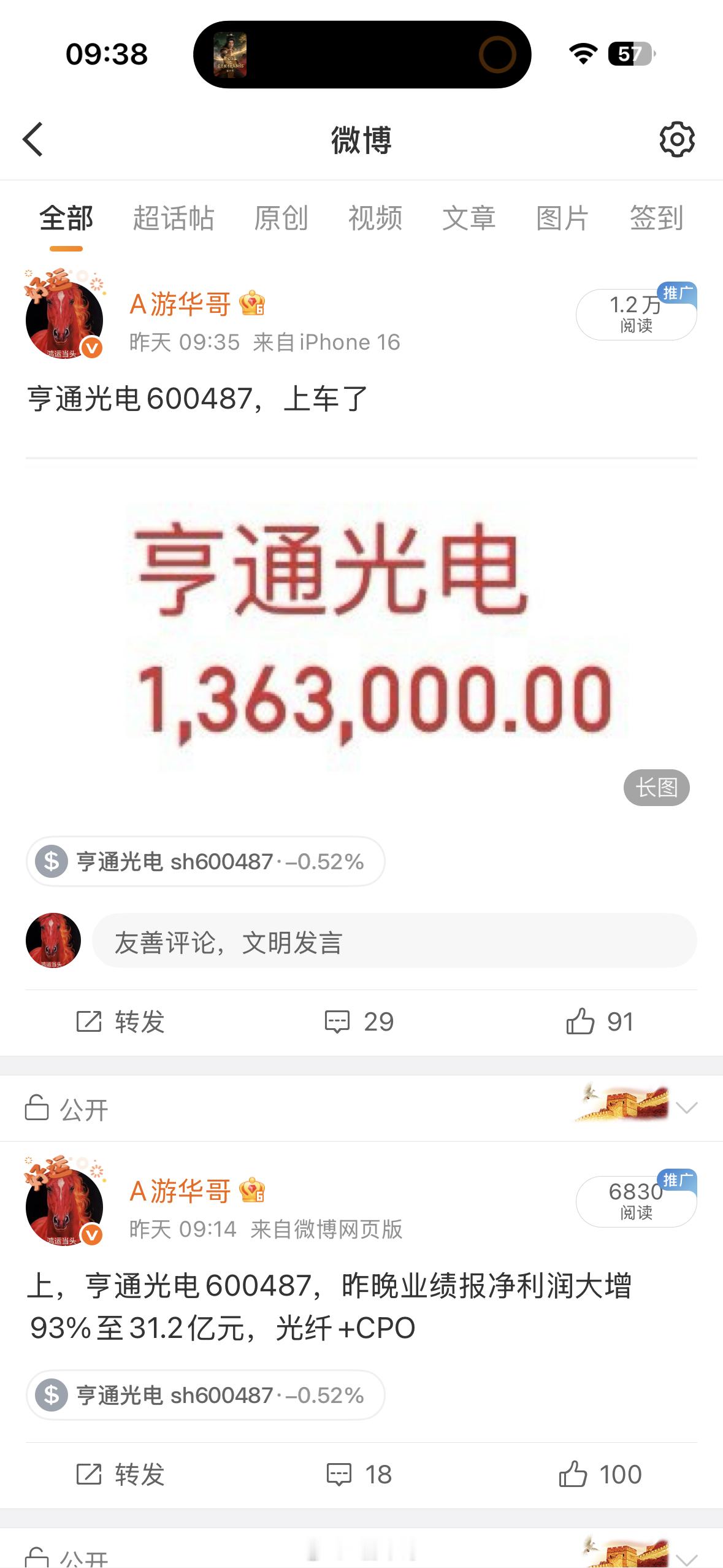 亨通光电600487，今天小幅低开拉升，昨天上的稳健可以止盈走了 ​​​