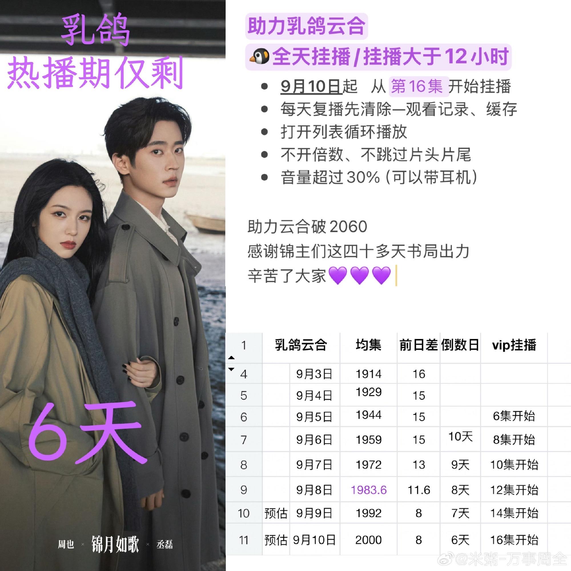 喜欢锦月如歌的在哪里。