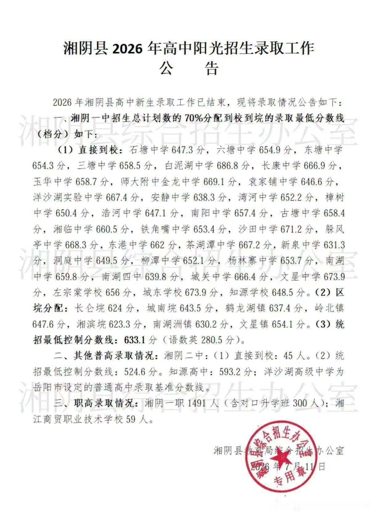 湘阴2026高中录取分数线出炉，各校录取门槛清晰公布
      2026年湘阴