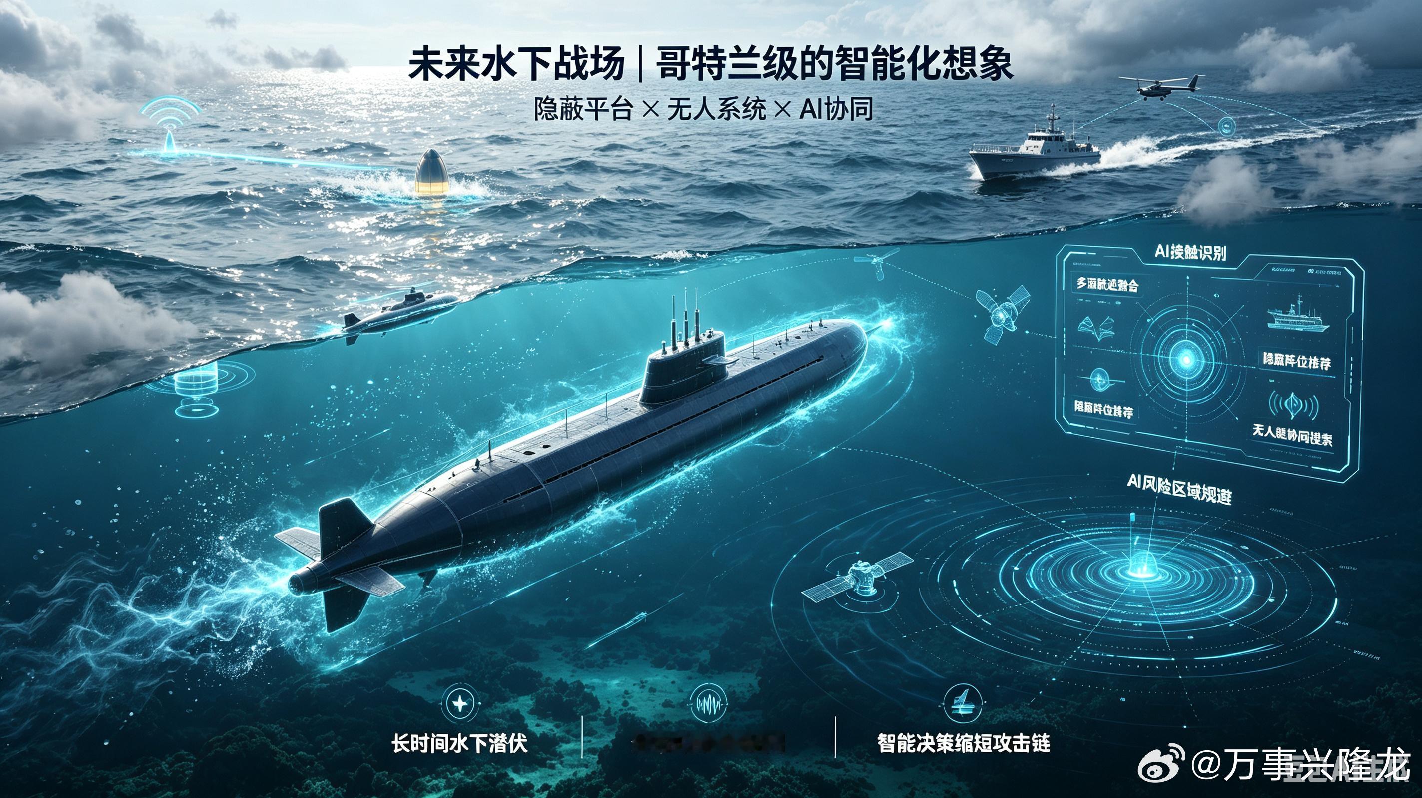 🔷 瑞典"哥特兰"级，世界上第一型正式服役的斯特林AIP常规潜艇。由瑞典考库姆