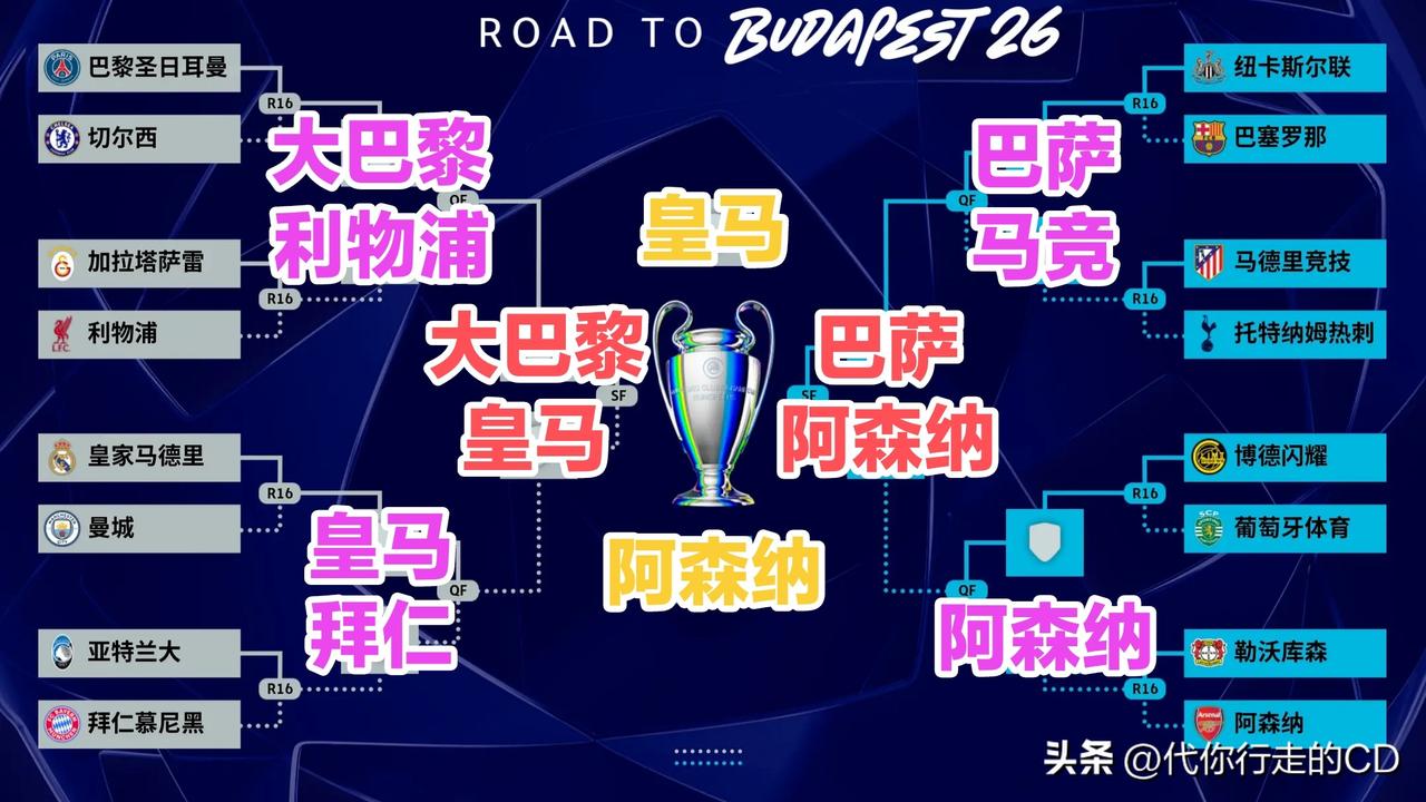 总是更强的那一个笑到最后!
对于决赛，相信很多人的期待是一样的：皇马vs阿森纳