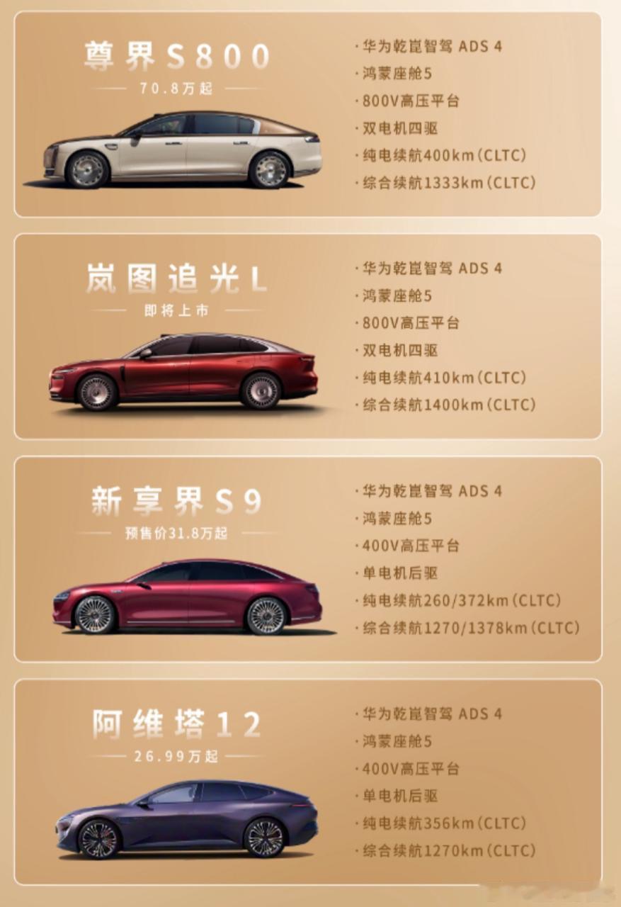 当下挑车，缺了华为智驾就像没了魂对我来说BBA已经退居二线，最近疯狂长草华为智驾