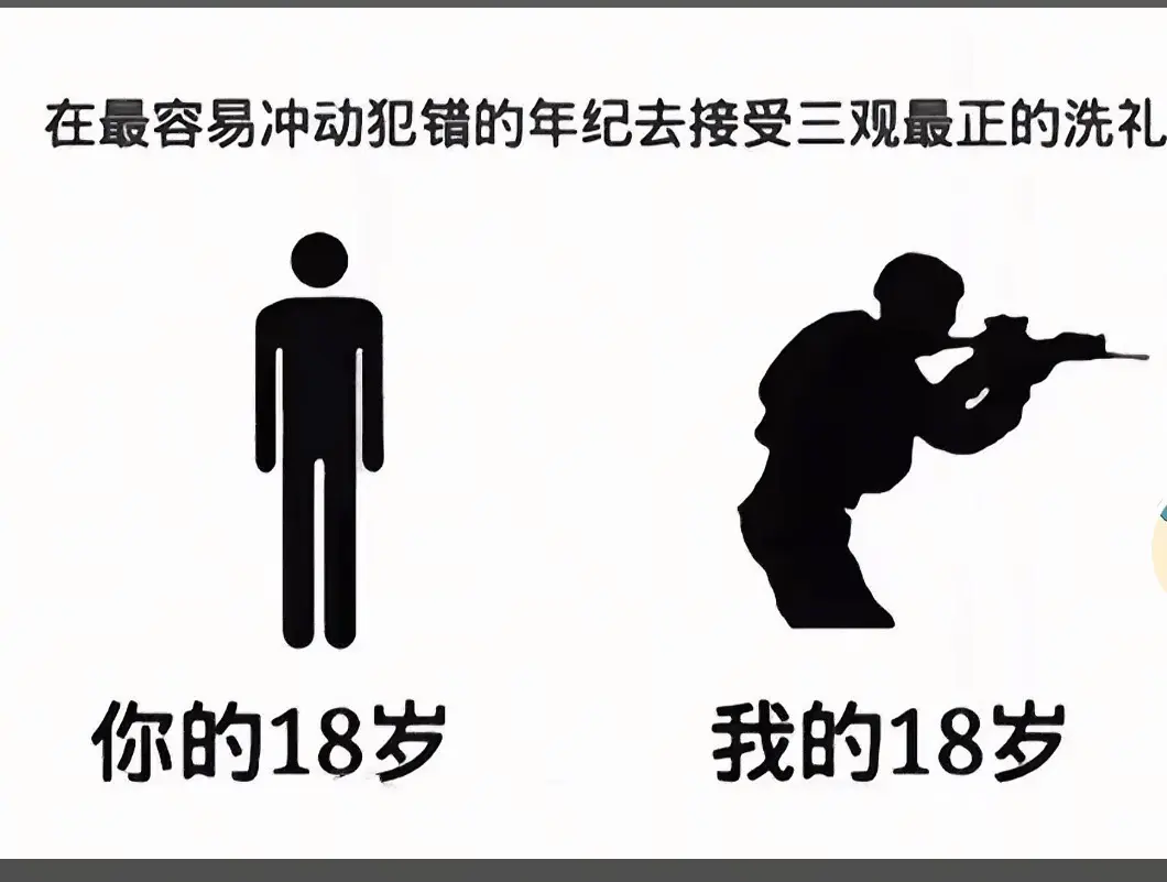 在最好的年纪接受最好的洗礼，青春怎能没有迷彩，兄弟们去当兵吧